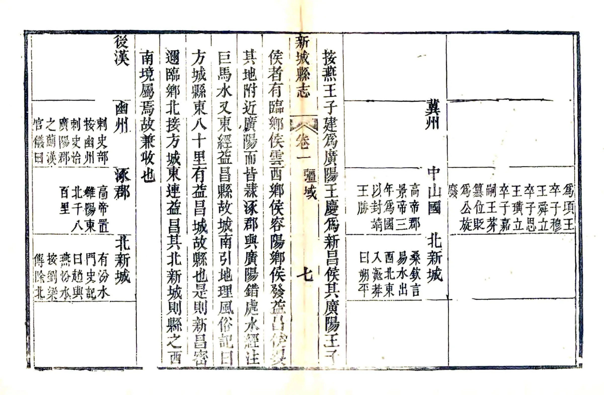 新城县志（道光） 在线预览第7页