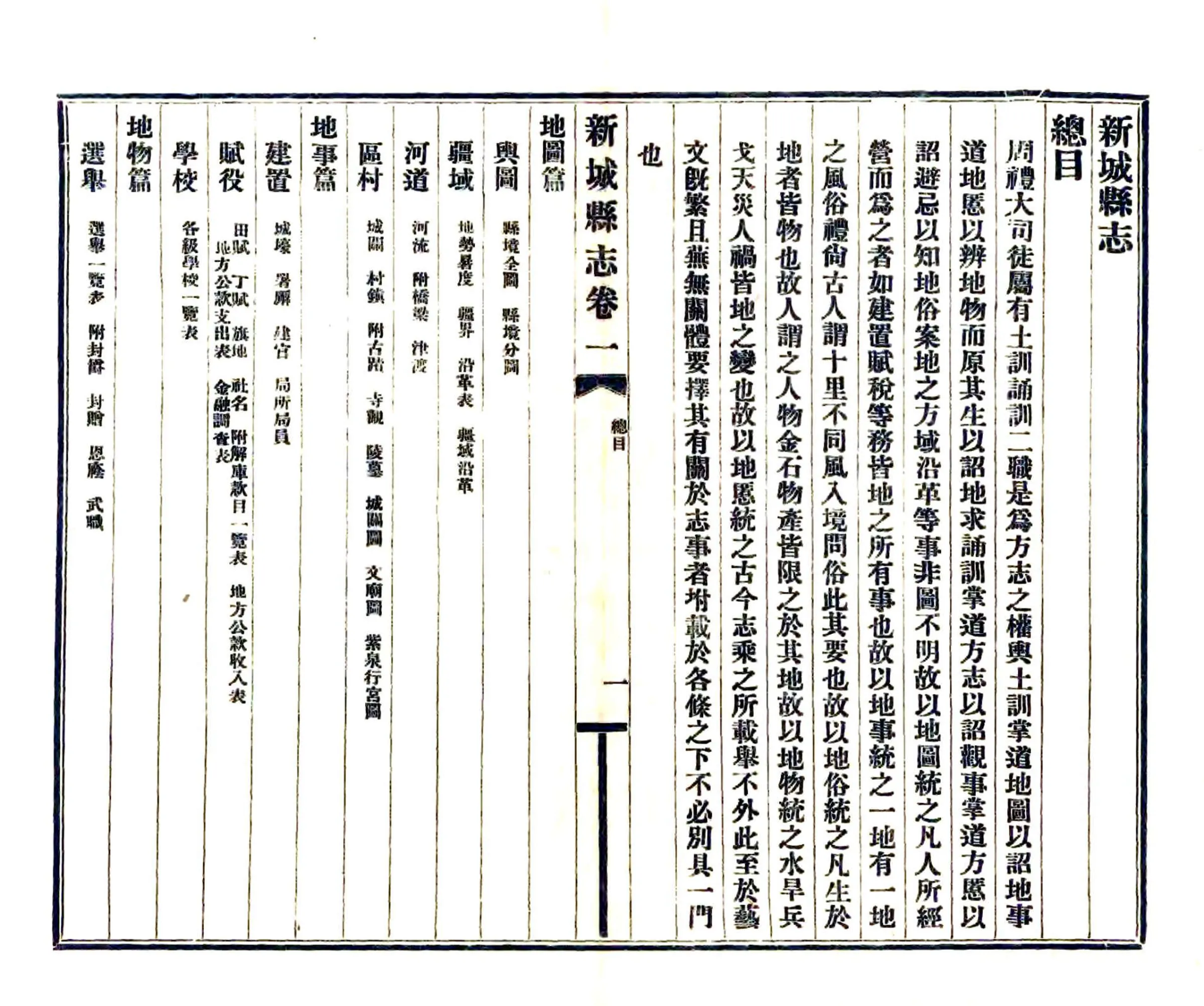 新城县志（民国） 在线预览第7页
