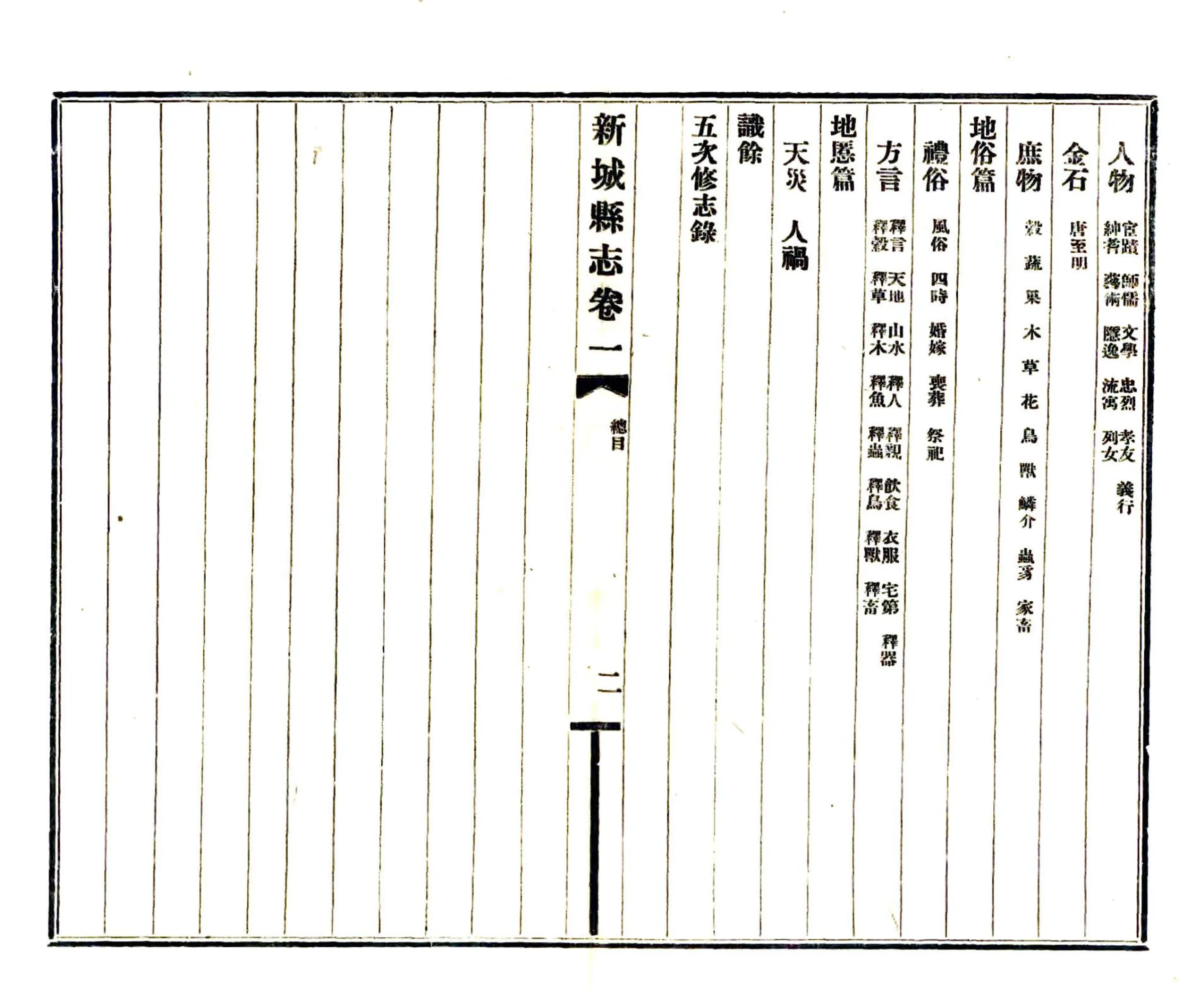 新城县志（民国） 在线预览第8页
