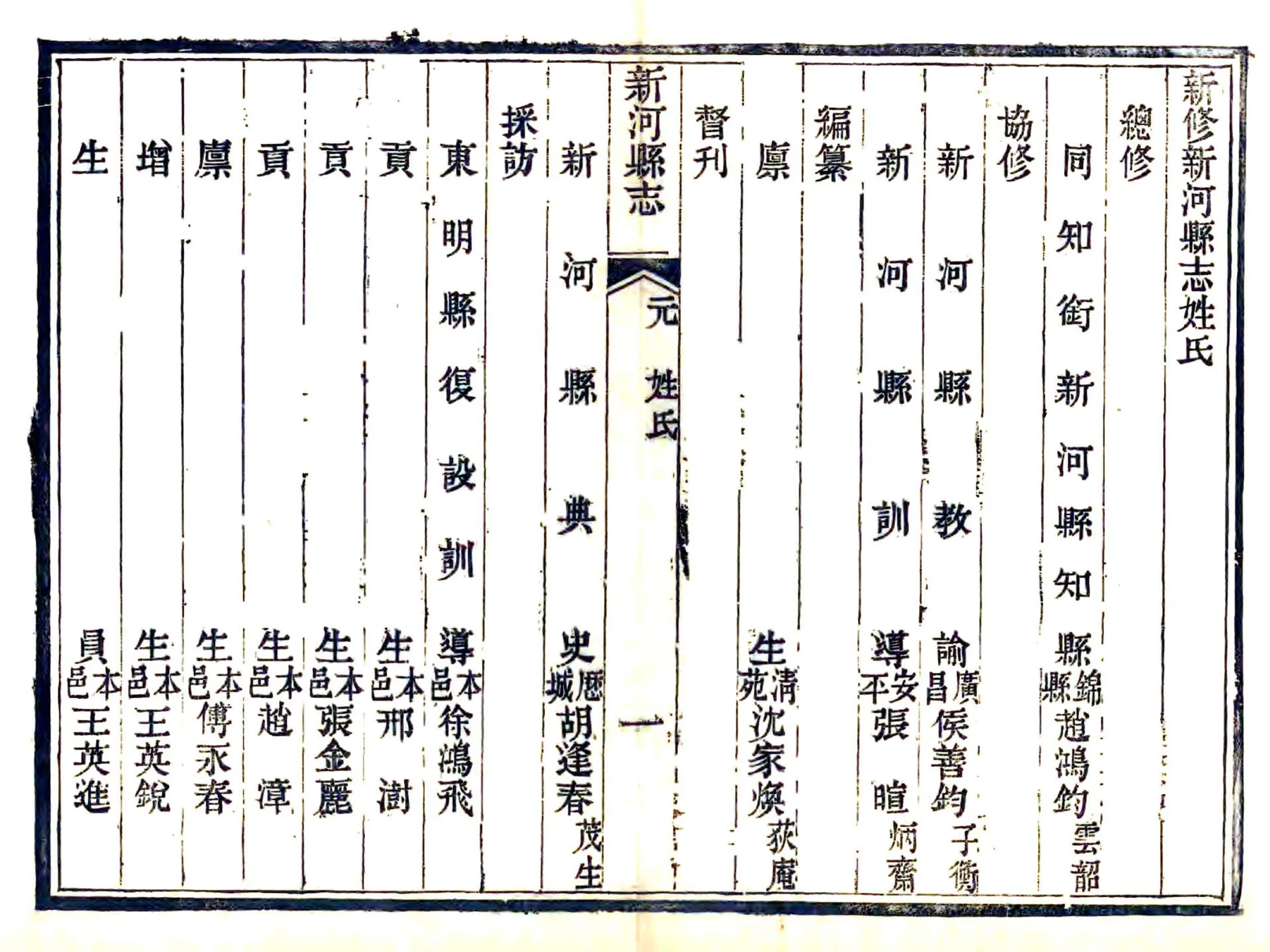 新河县志（光绪） 在线预览第6页