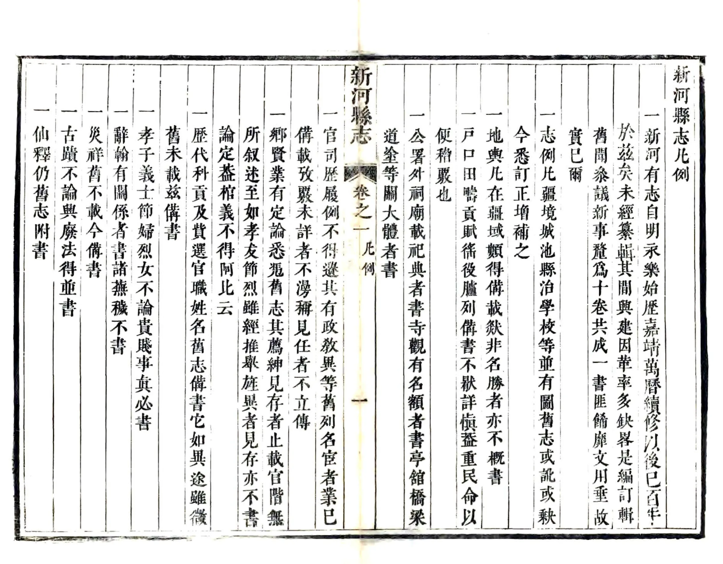 新河县志（康熙） 在线预览第6页