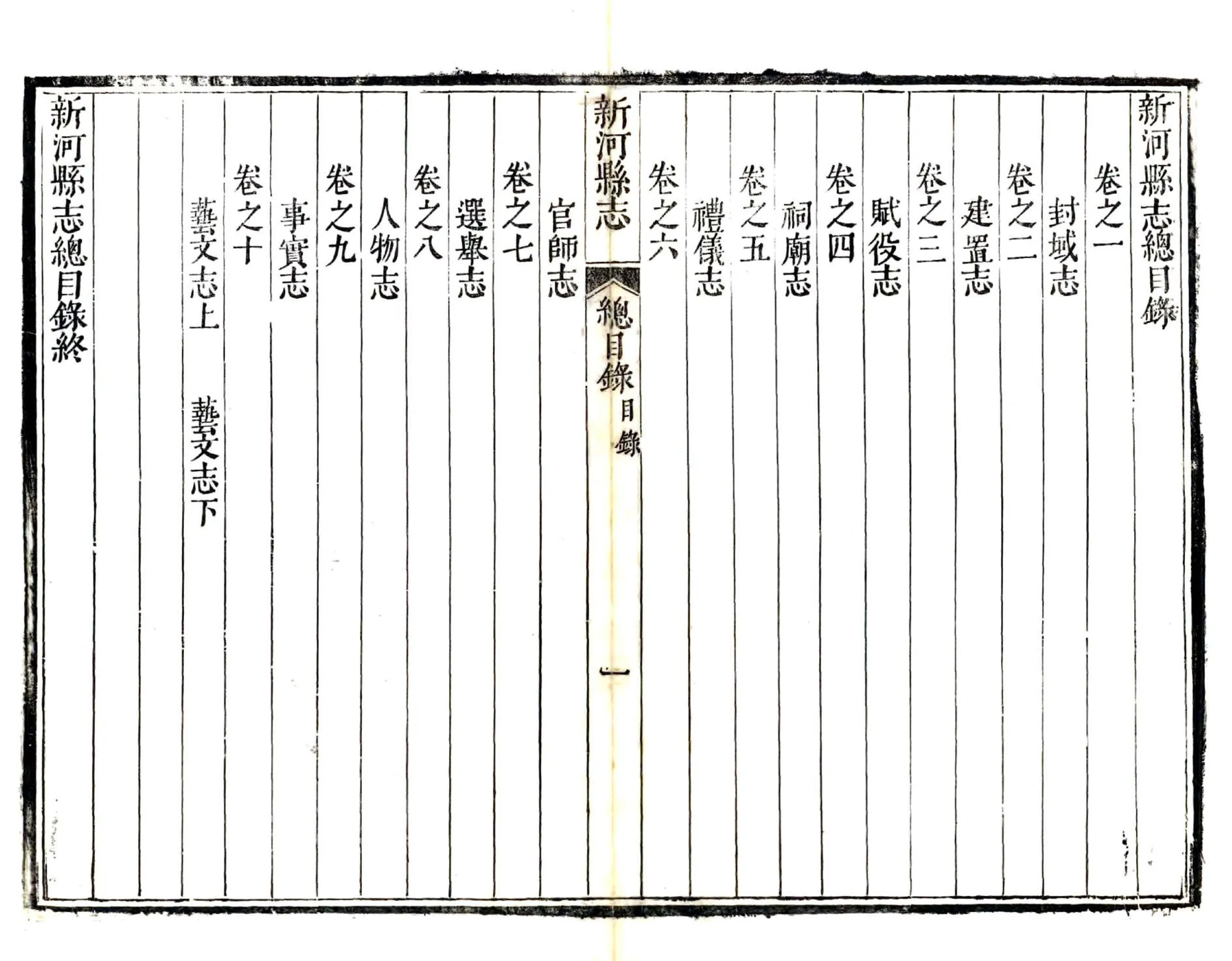 新河县志（康熙） 在线预览第8页
