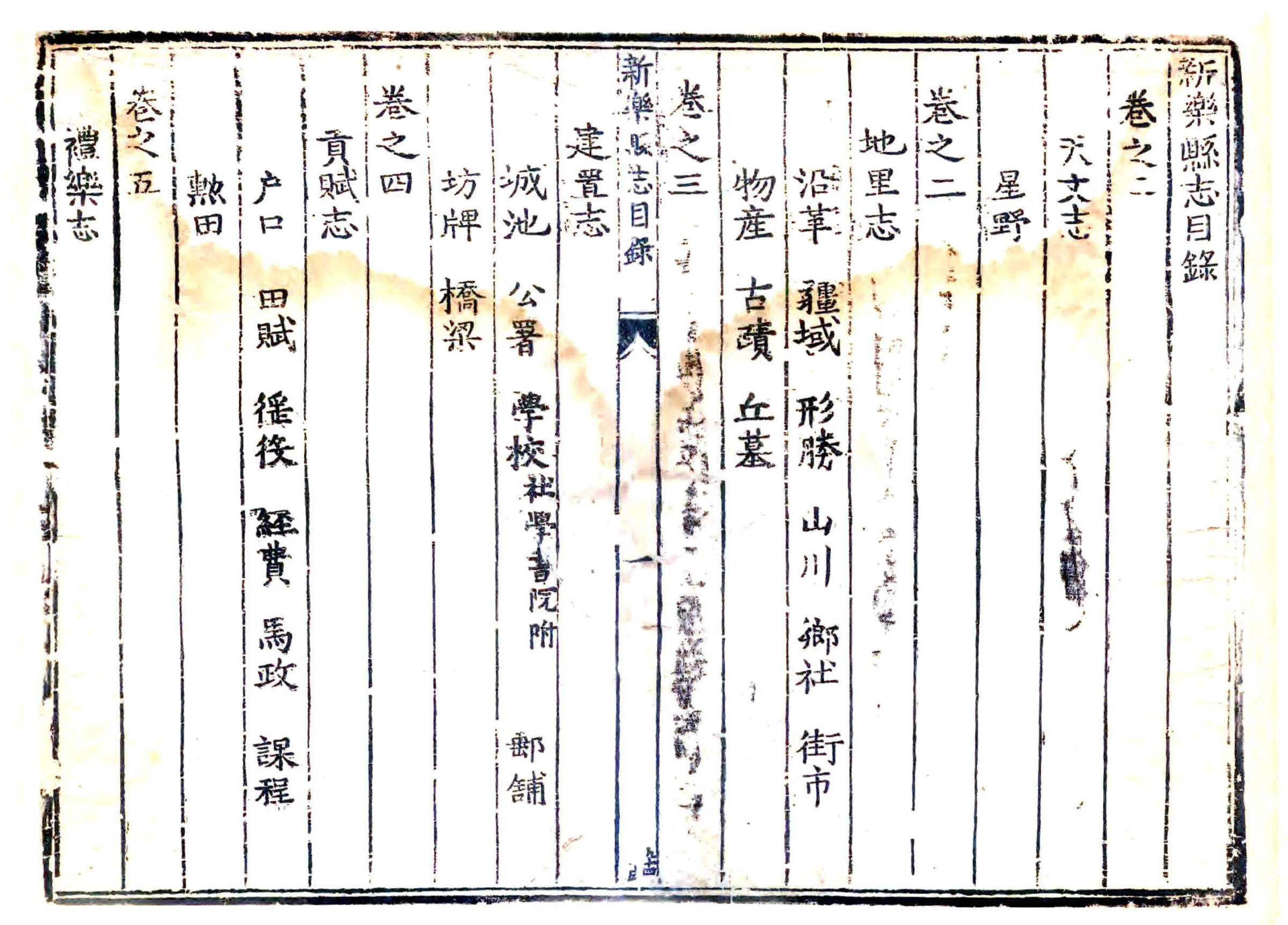 新乐县志（乾隆） 在线预览第7页