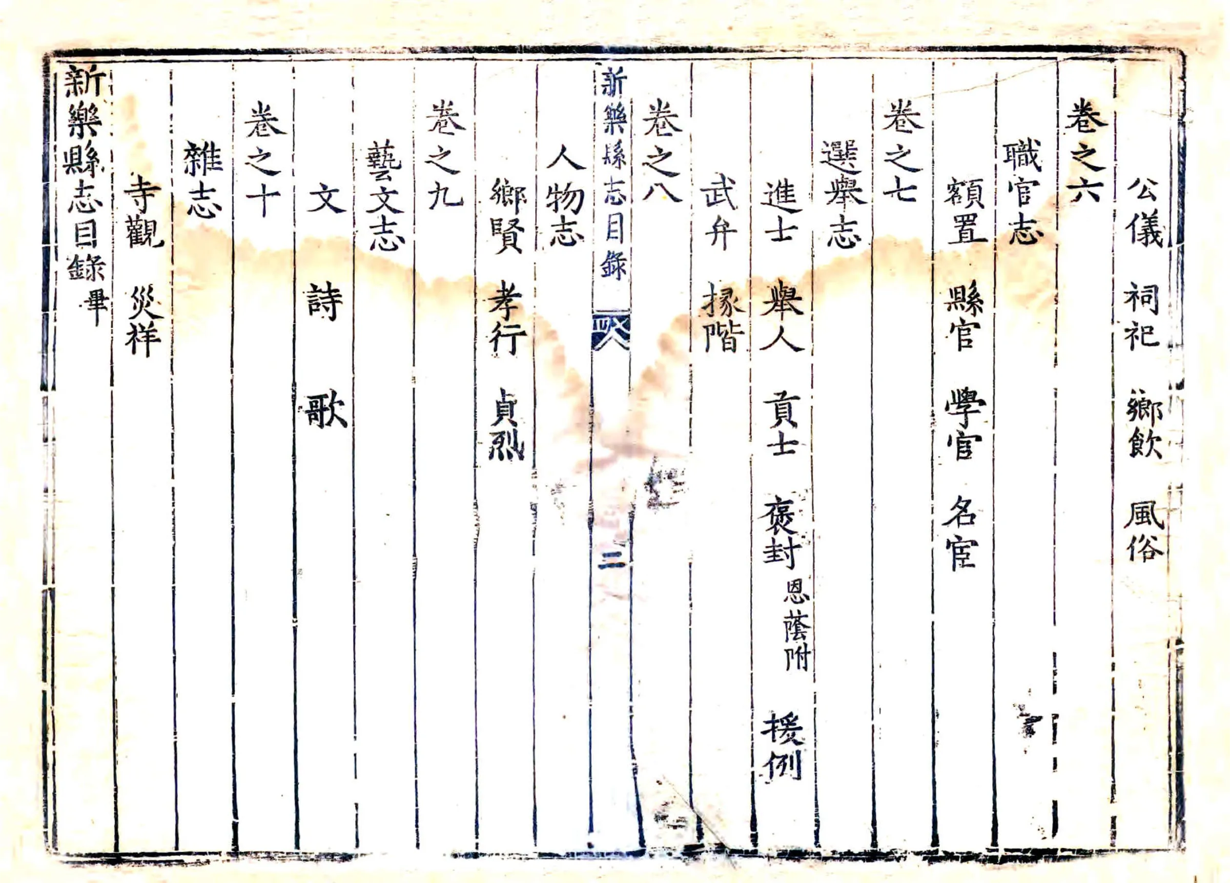 新乐县志（乾隆） 在线预览第8页