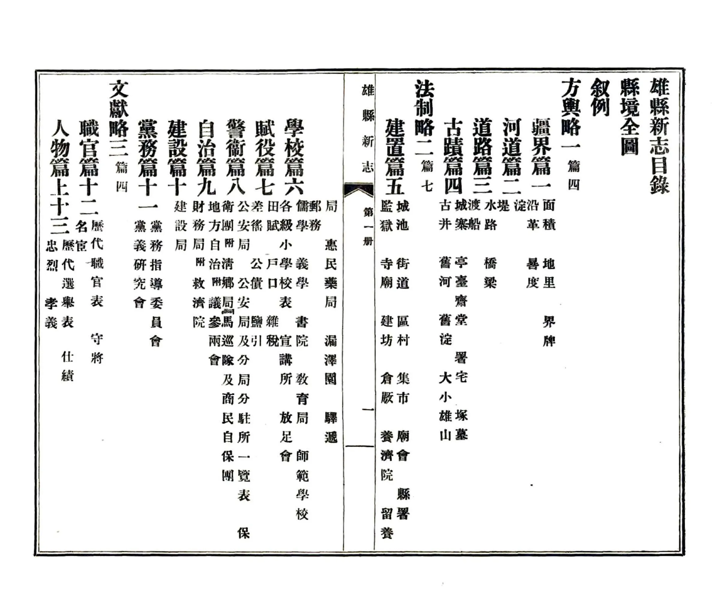 雄县新志（民国） 在线预览第8页