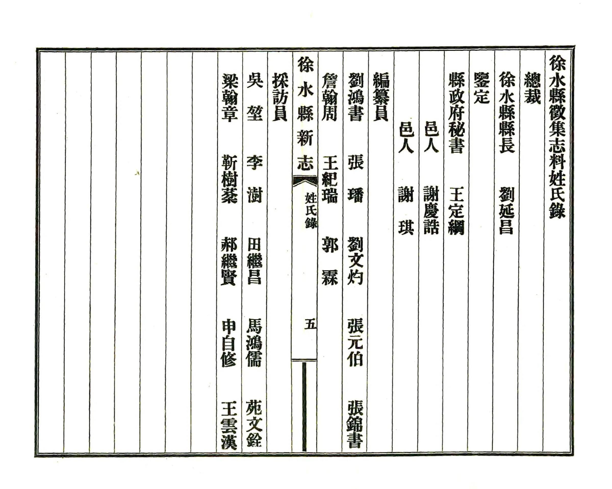 徐水县新志（民国） 在线预览第6页