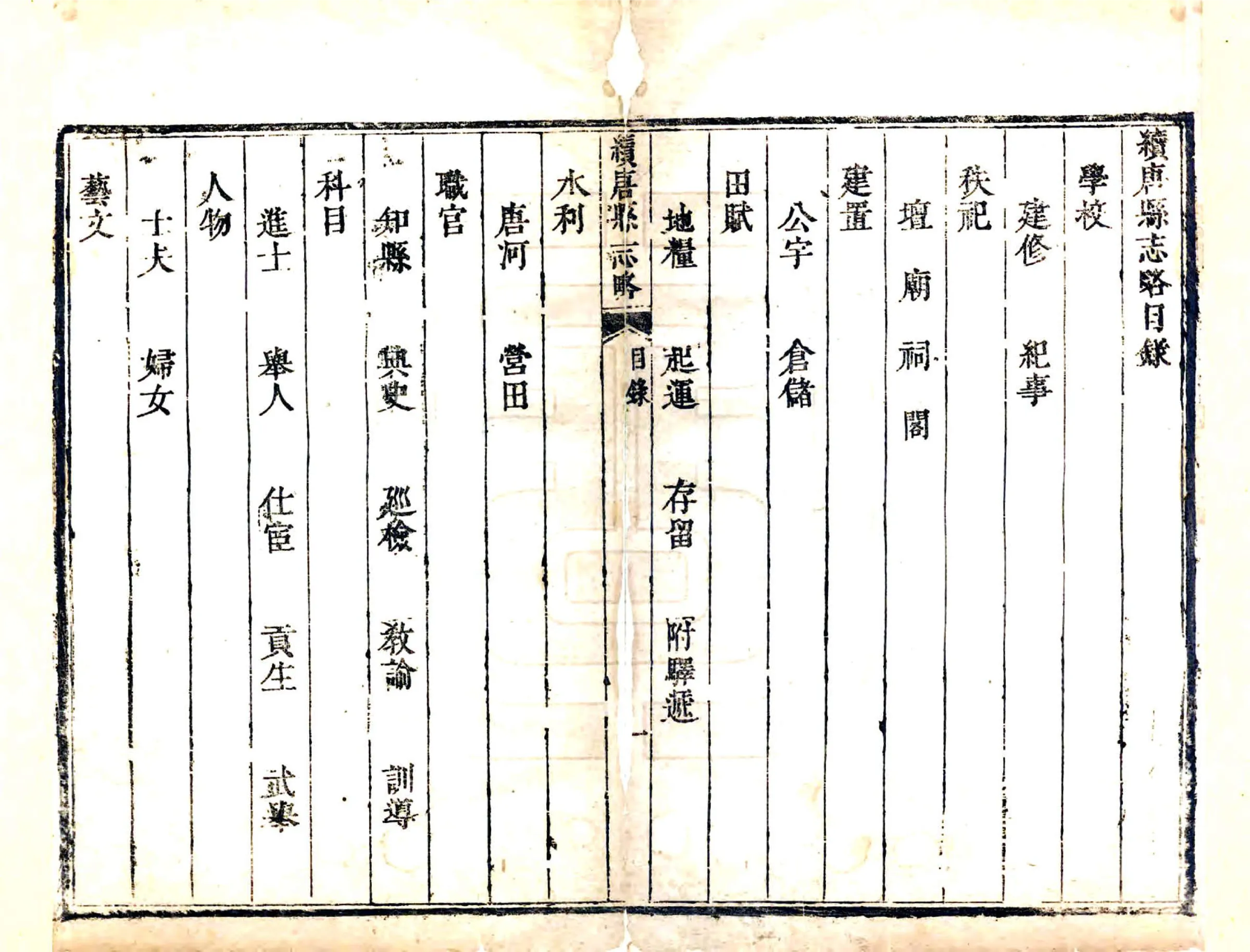 续唐县志略（雍正） 在线预览第4页