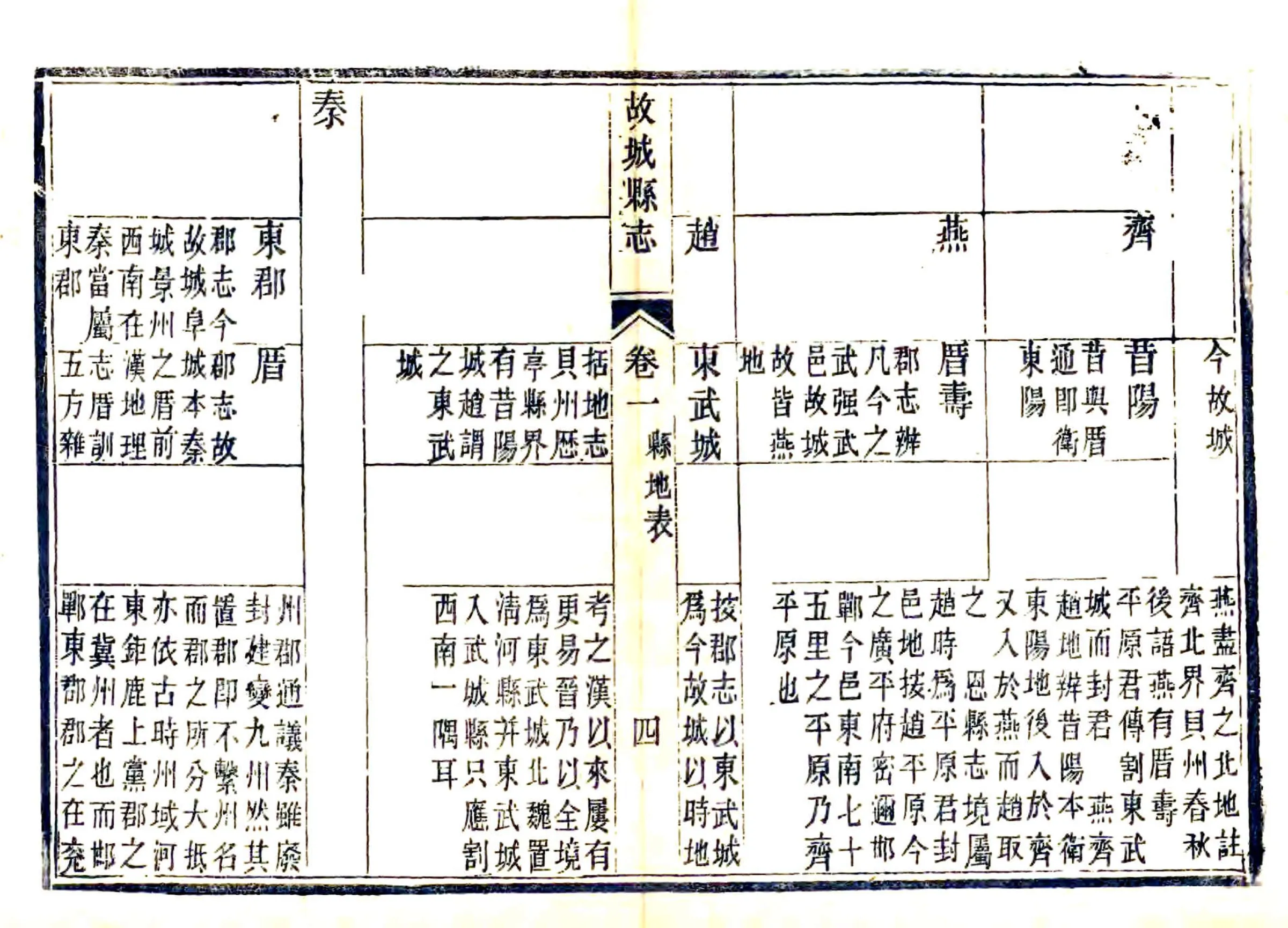 续修故城县志（同治） 在线预览第4页
