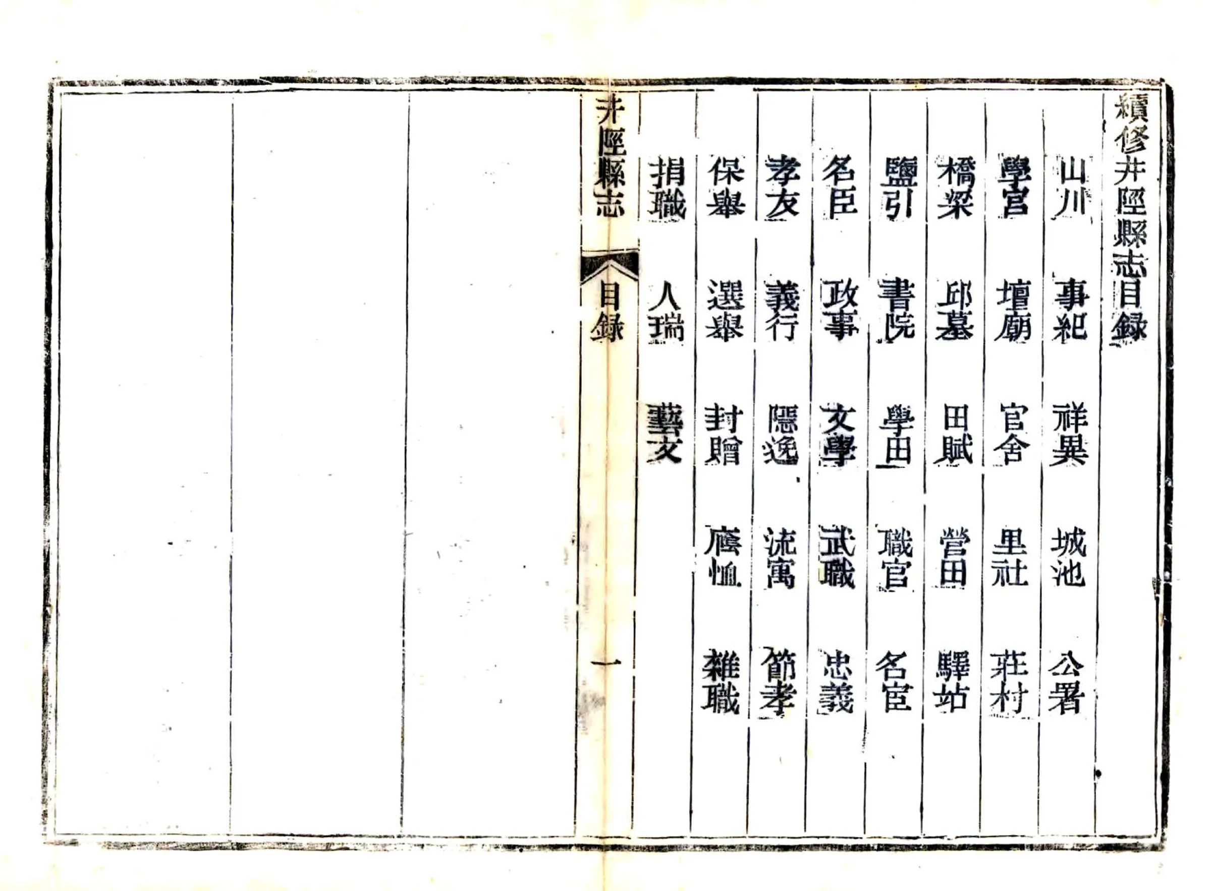 续修井陉县志（光绪） 在线预览第5页