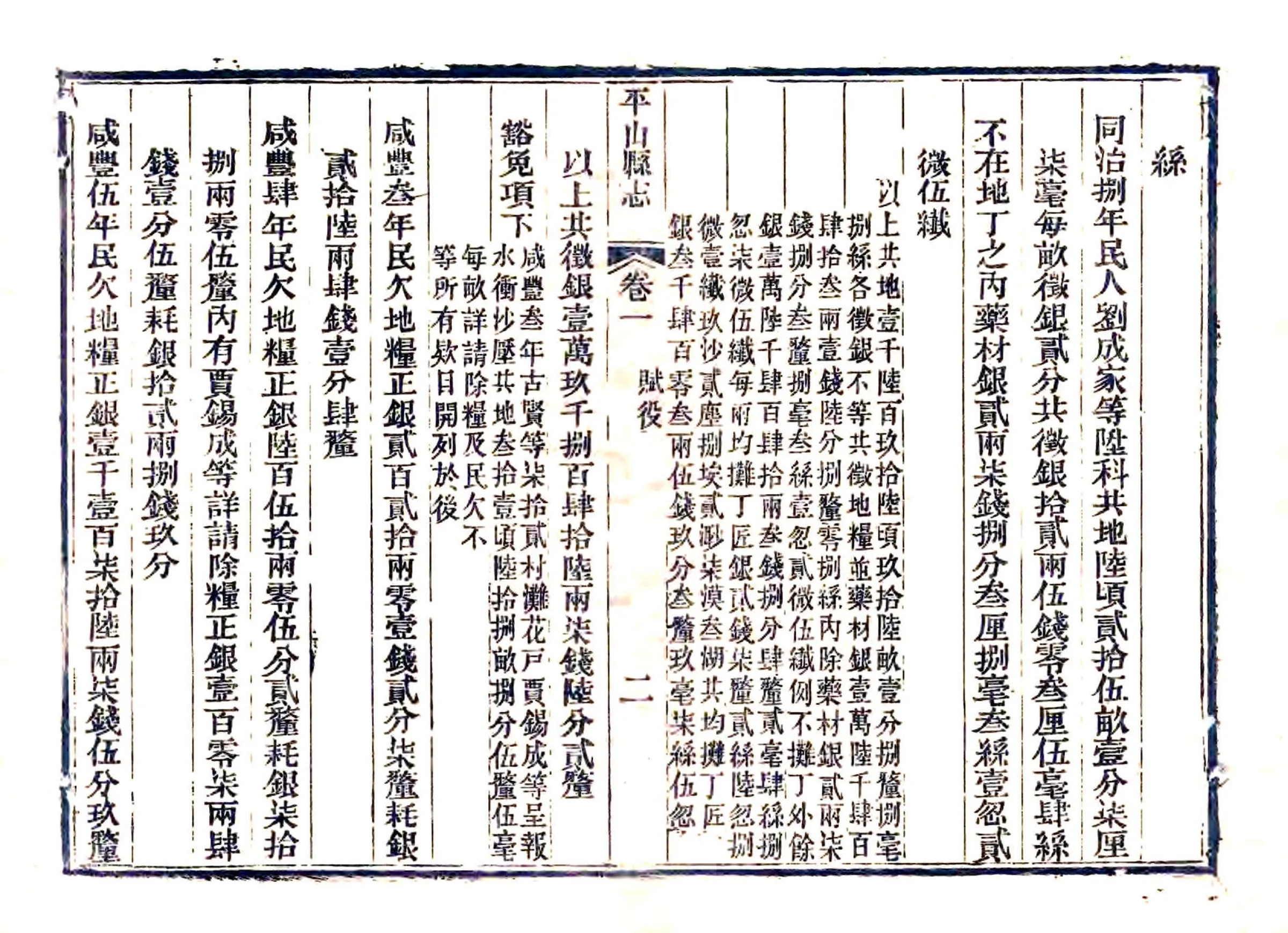 续修平山县志（光绪） 在线预览第2页