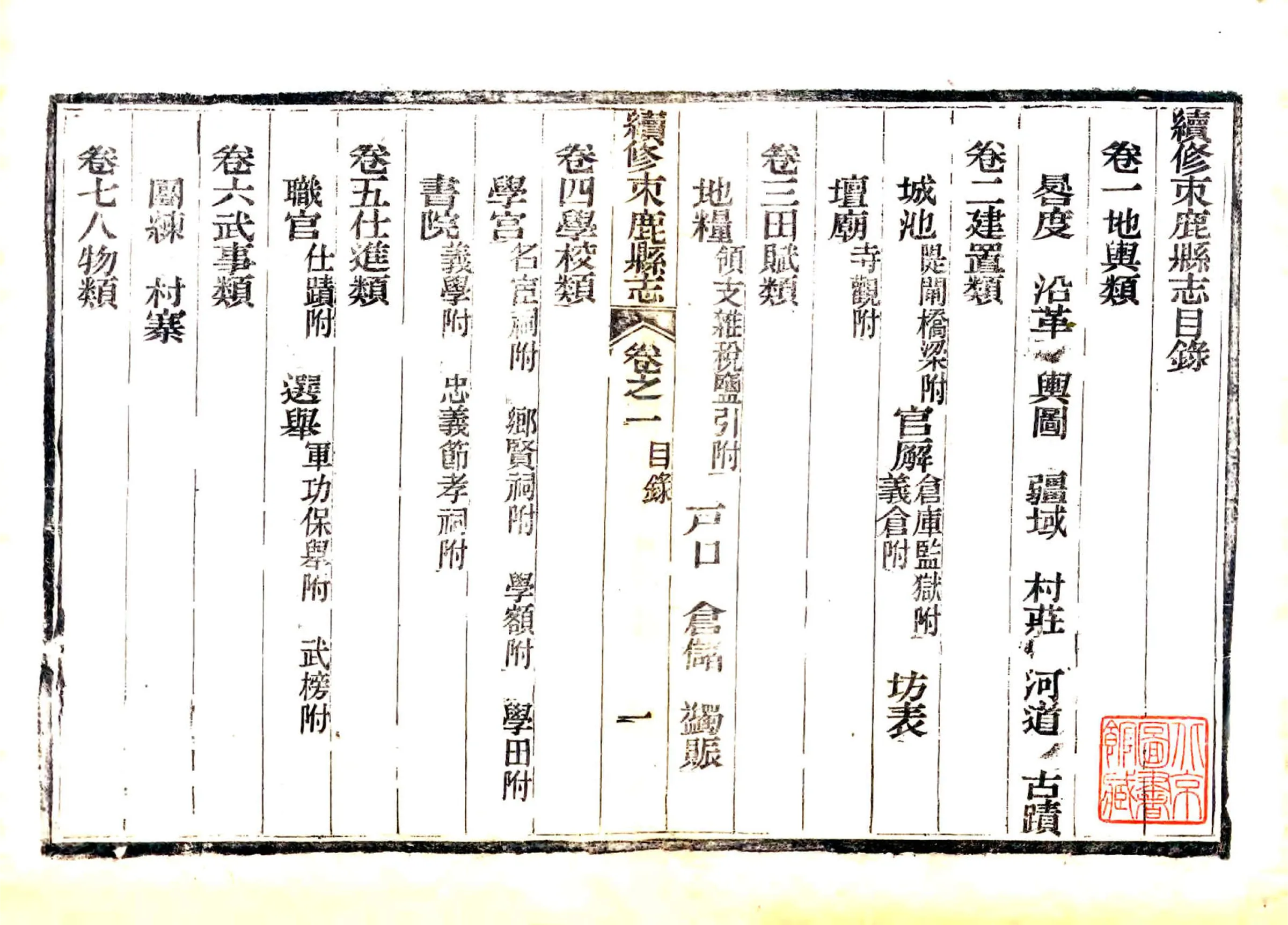 续修束鹿县志（同治） 在线预览第3页