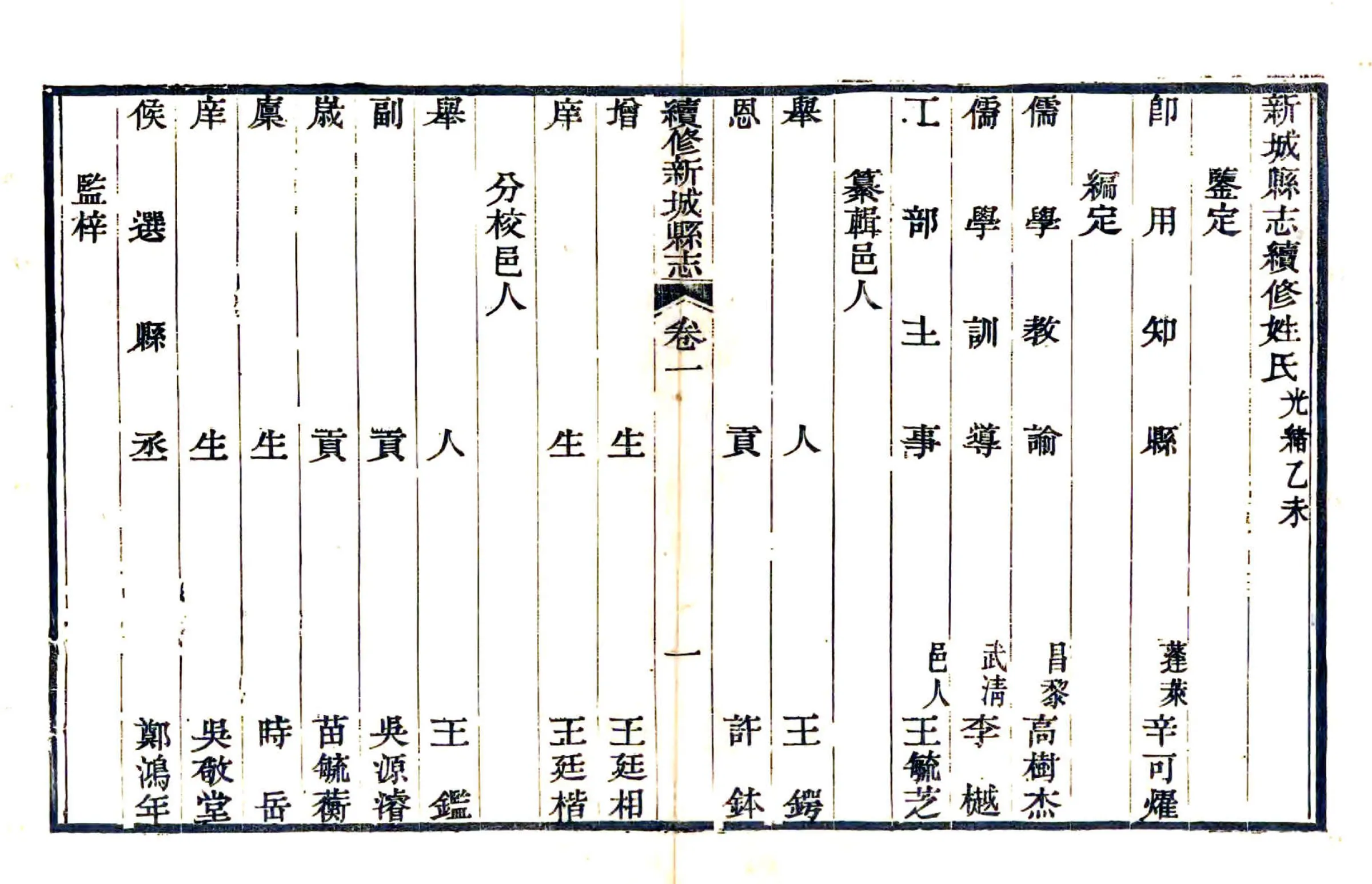 续修新城县志（光绪） 在线预览第8页