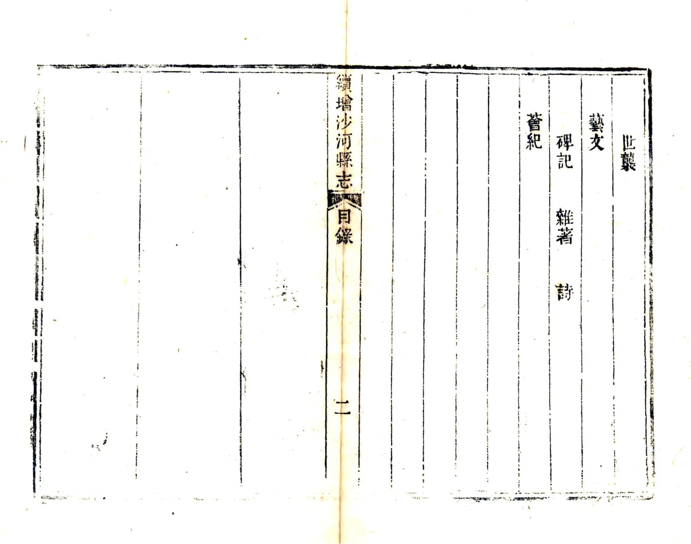 续增沙河县志（道光） 在线预览第7页