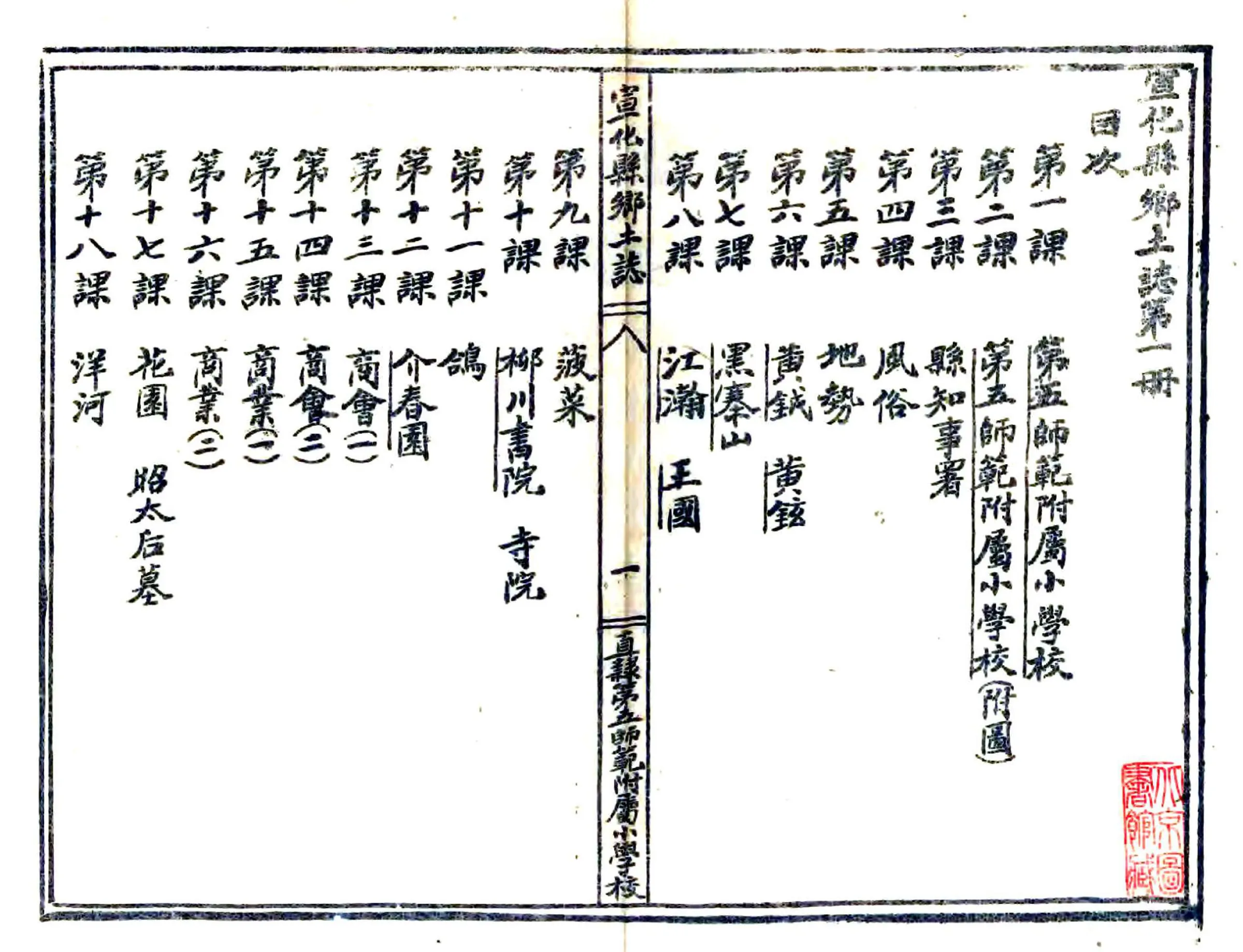 宣化县乡土志（民国） 在线预览第5页