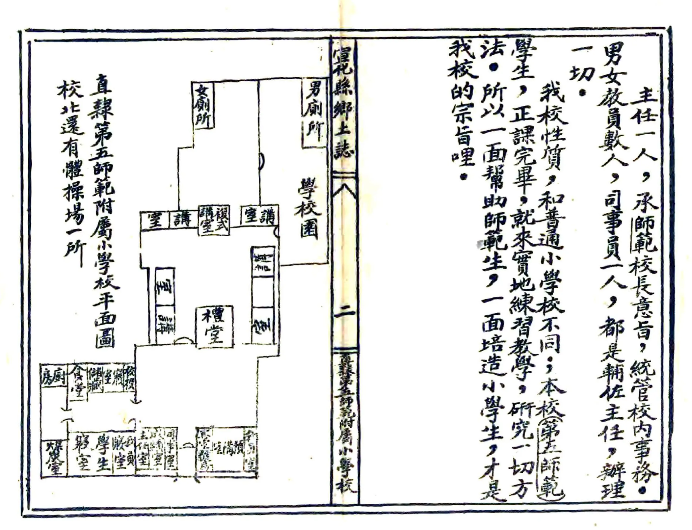宣化县乡土志（民国） 在线预览第7页
