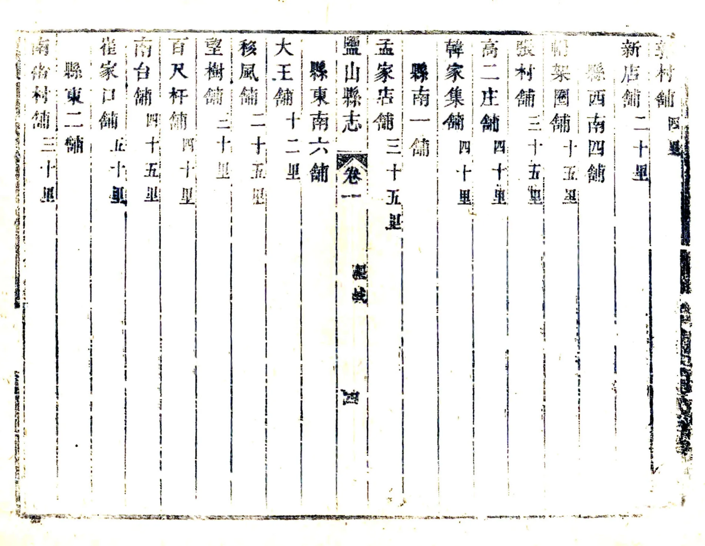 盐山县志（康熙） 在线预览第6页