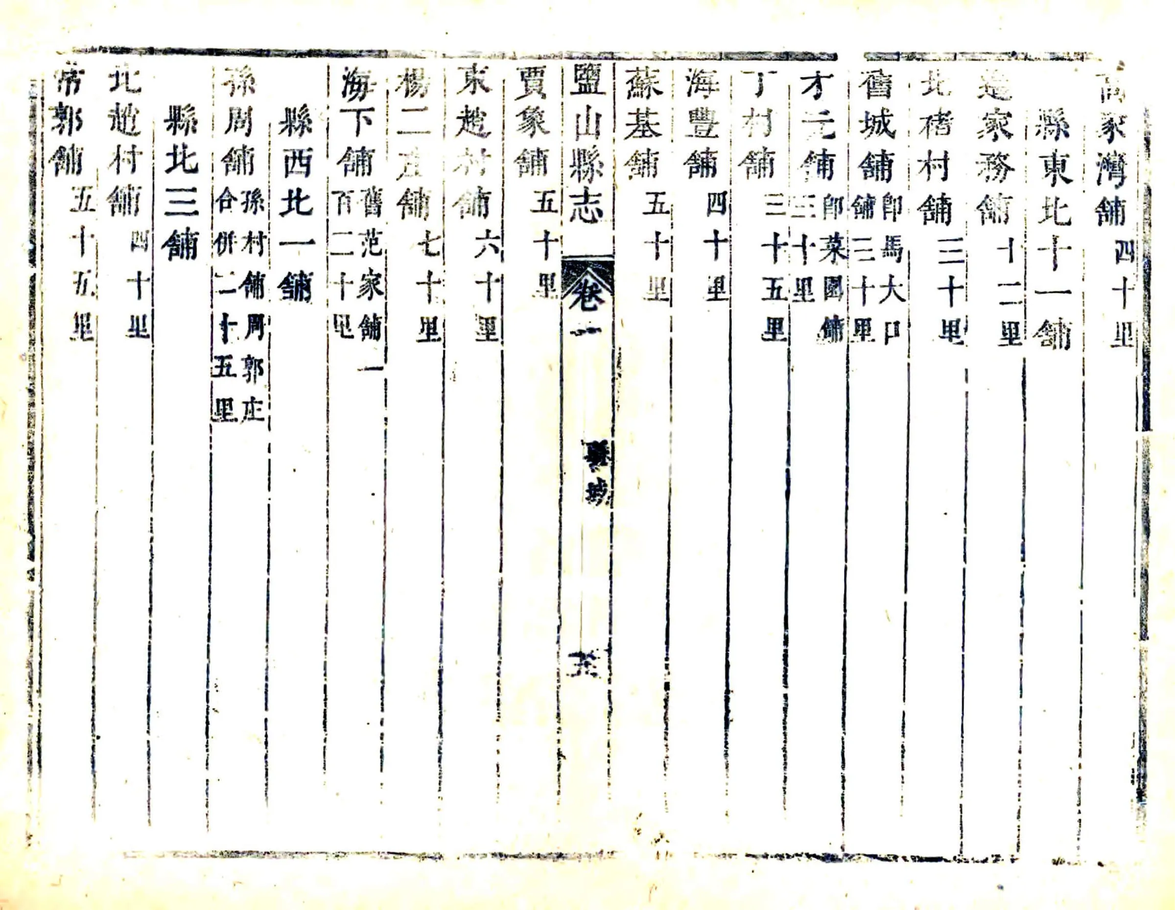 盐山县志（康熙） 在线预览第7页