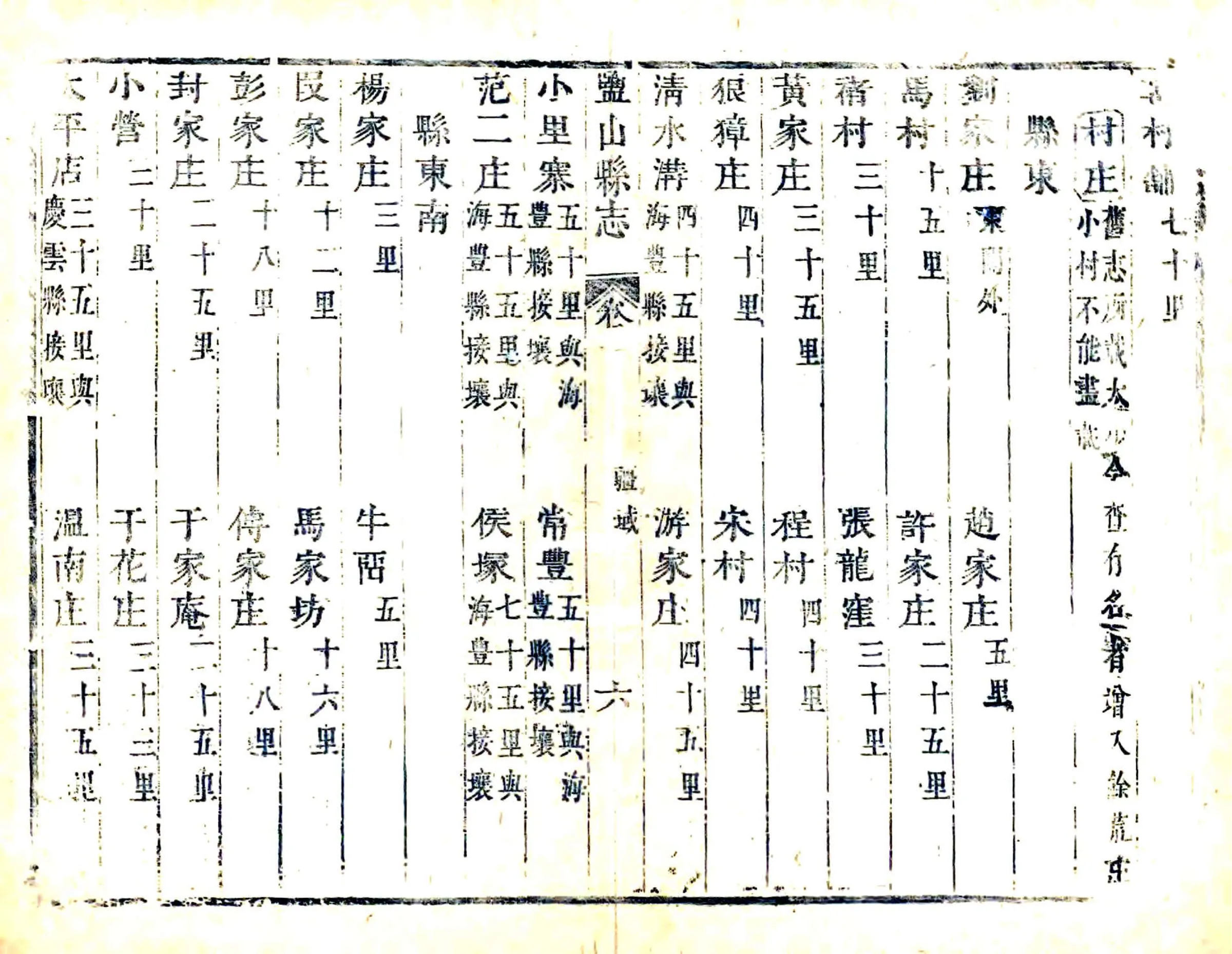 盐山县志（康熙） 在线预览第8页
