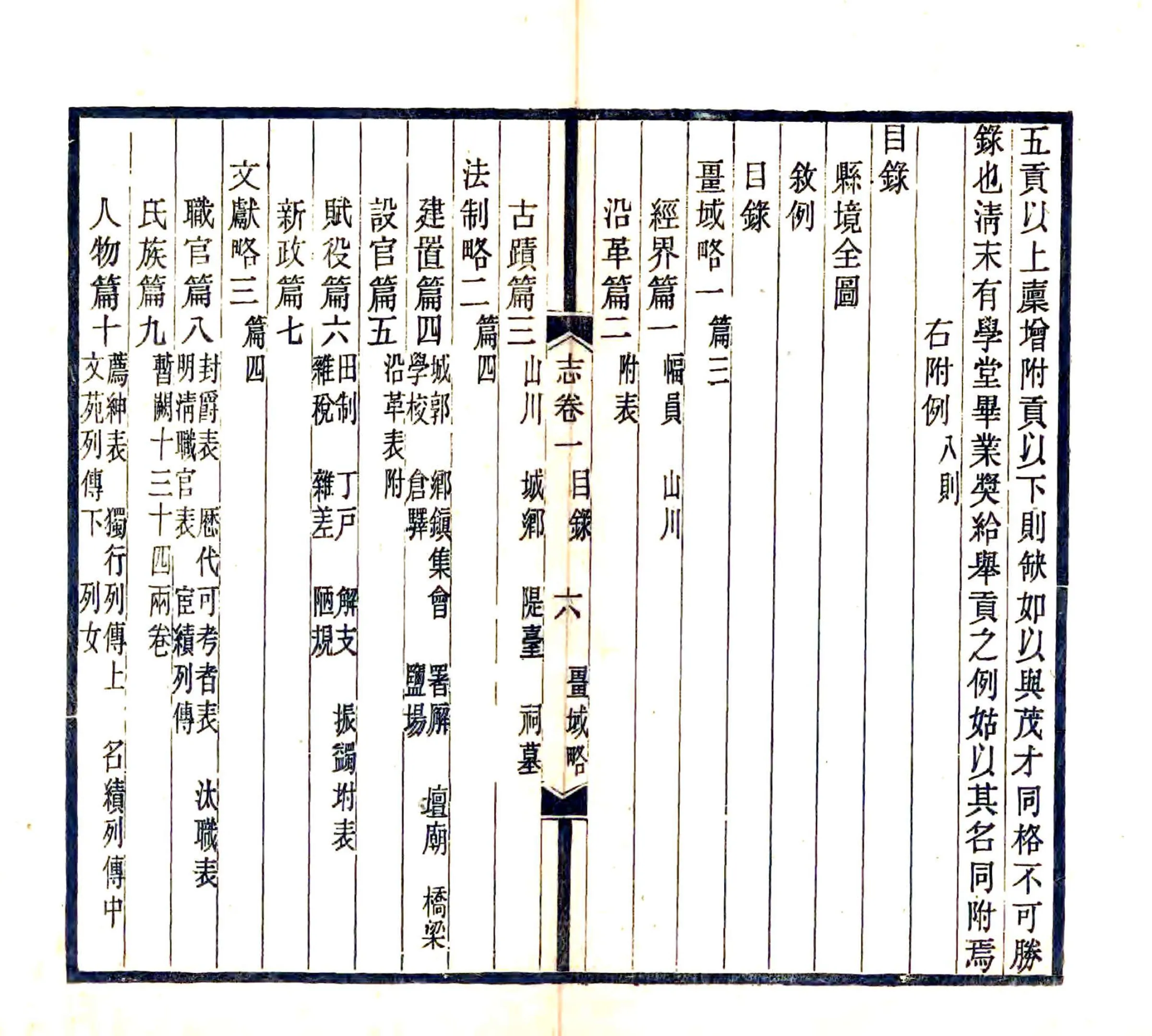 盐山新志（民国） 在线预览第8页