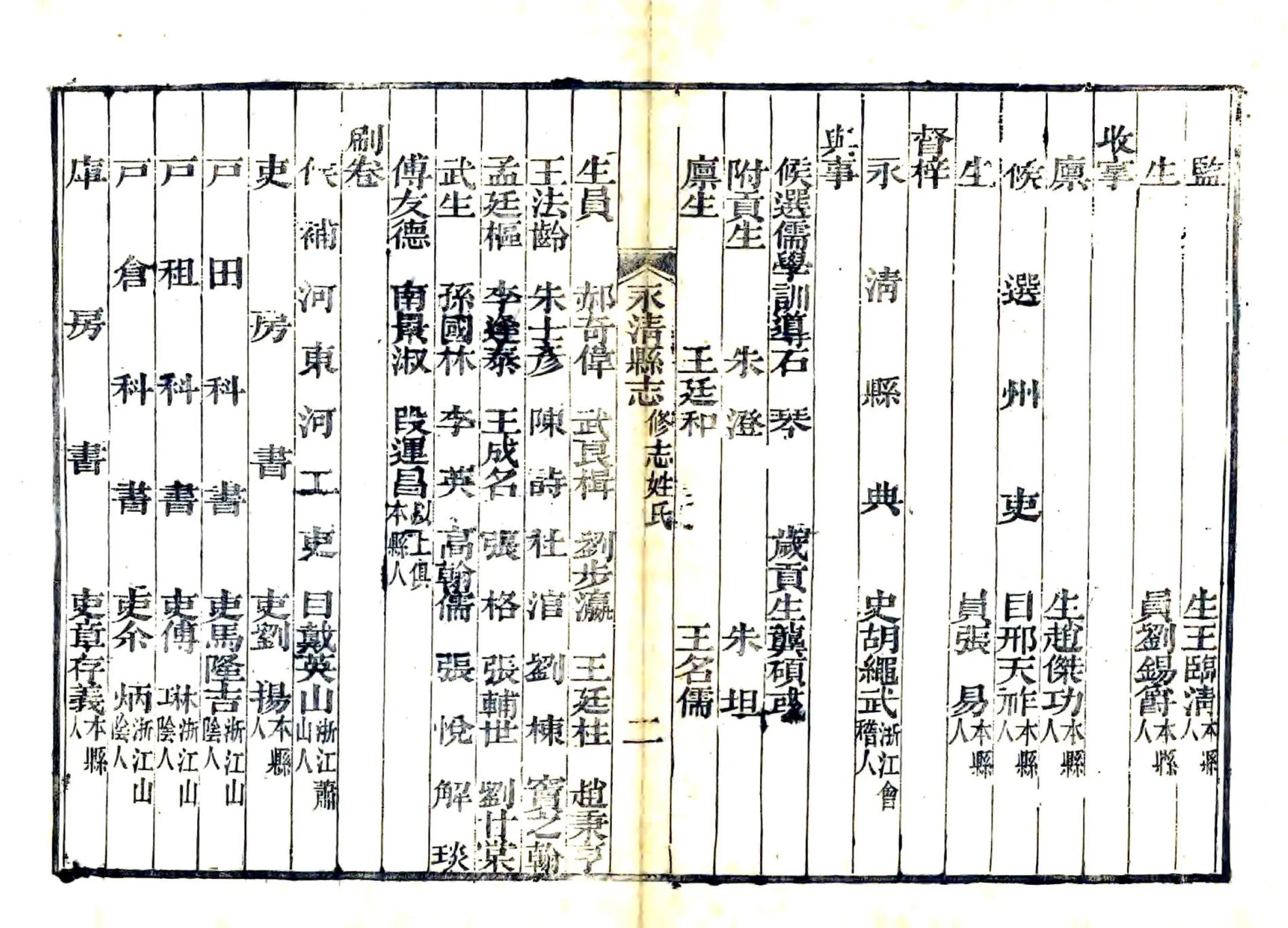永清县志（乾隆 道光刻本） 在线预览第2页