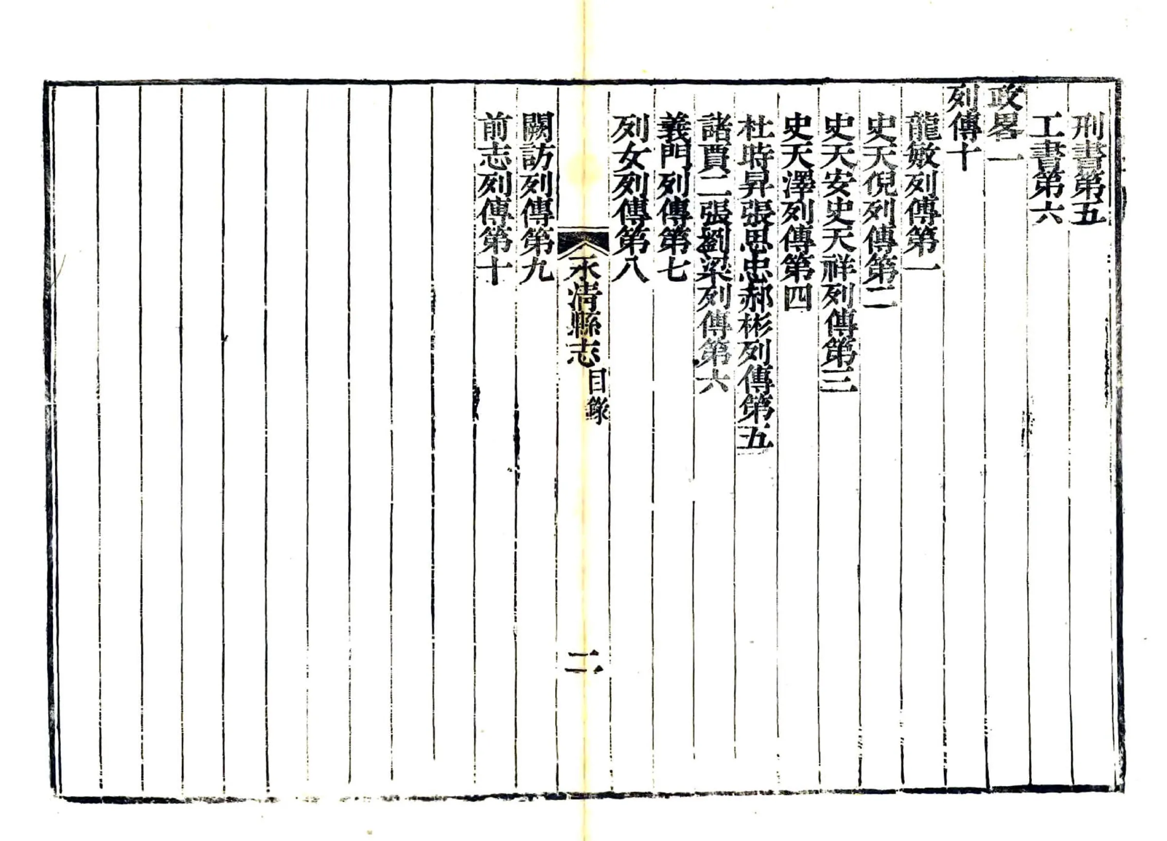 永清县志（乾隆 道光刻本） 在线预览第7页