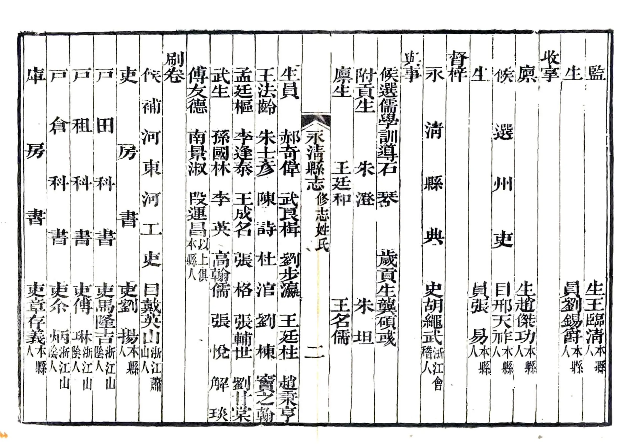 永清县志（乾隆 嘉庆刻本） 在线预览第6页