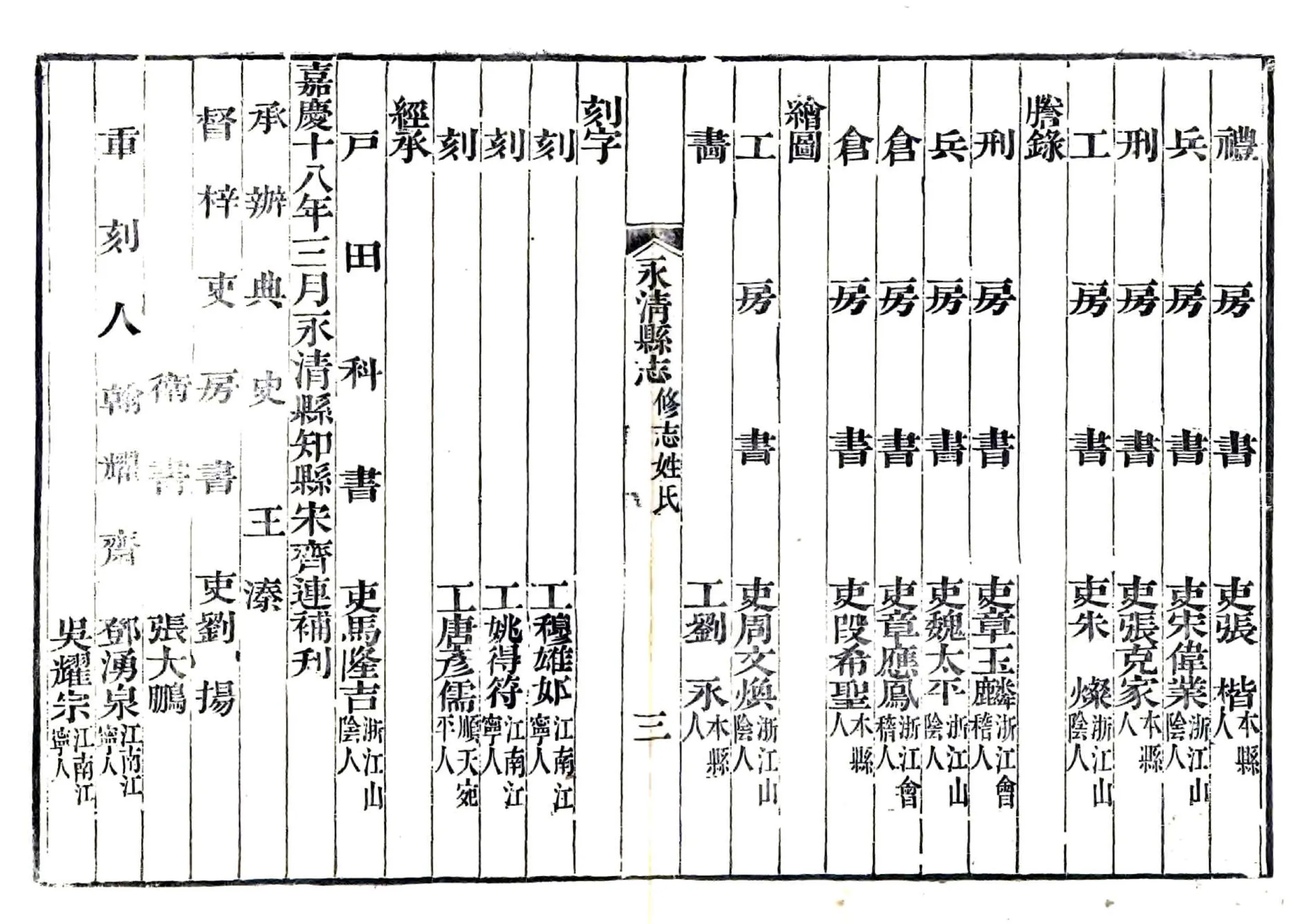 永清县志（乾隆 嘉庆刻本） 在线预览第7页