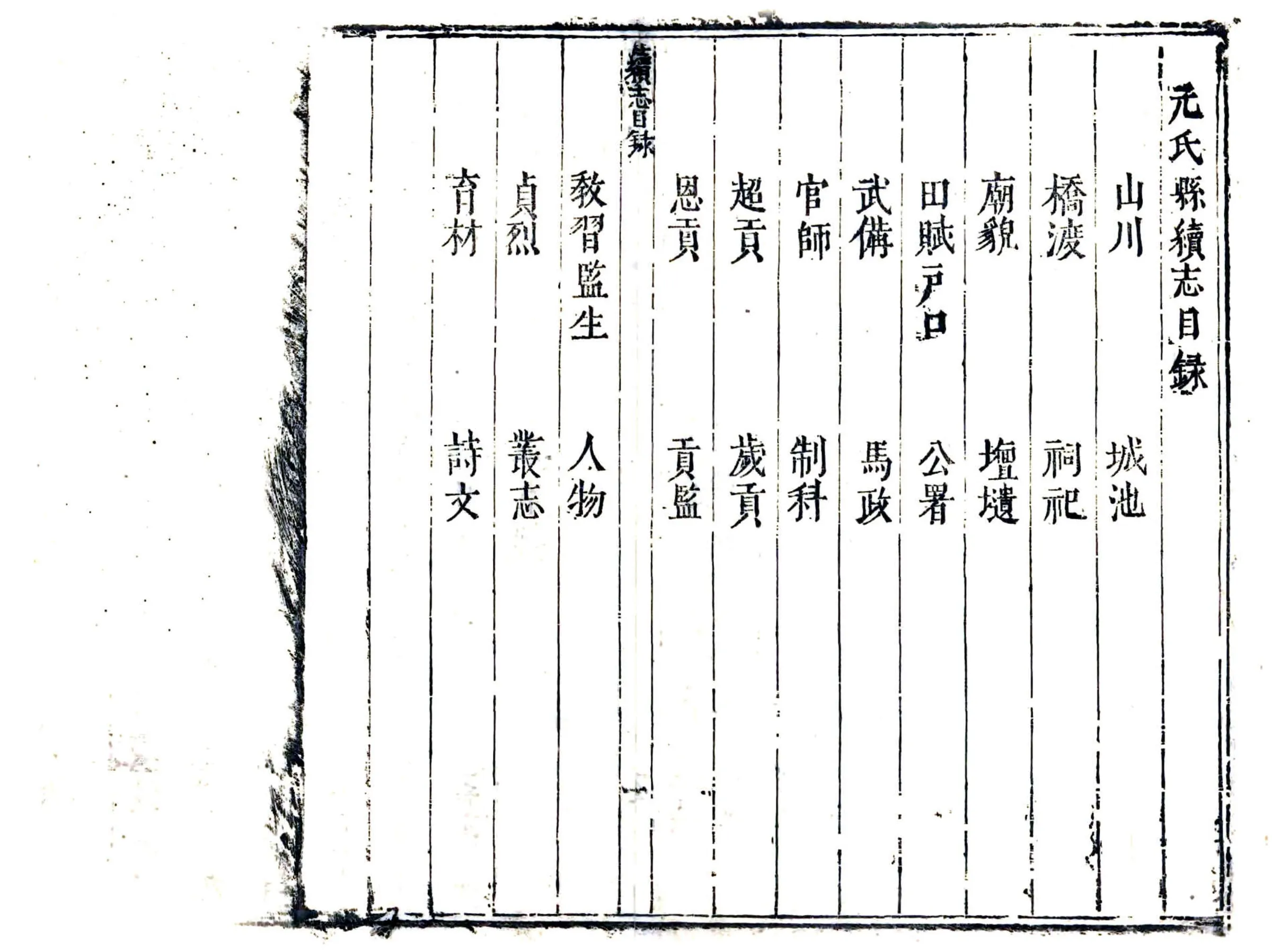 赞皇县志（民国） 在线预览第6页