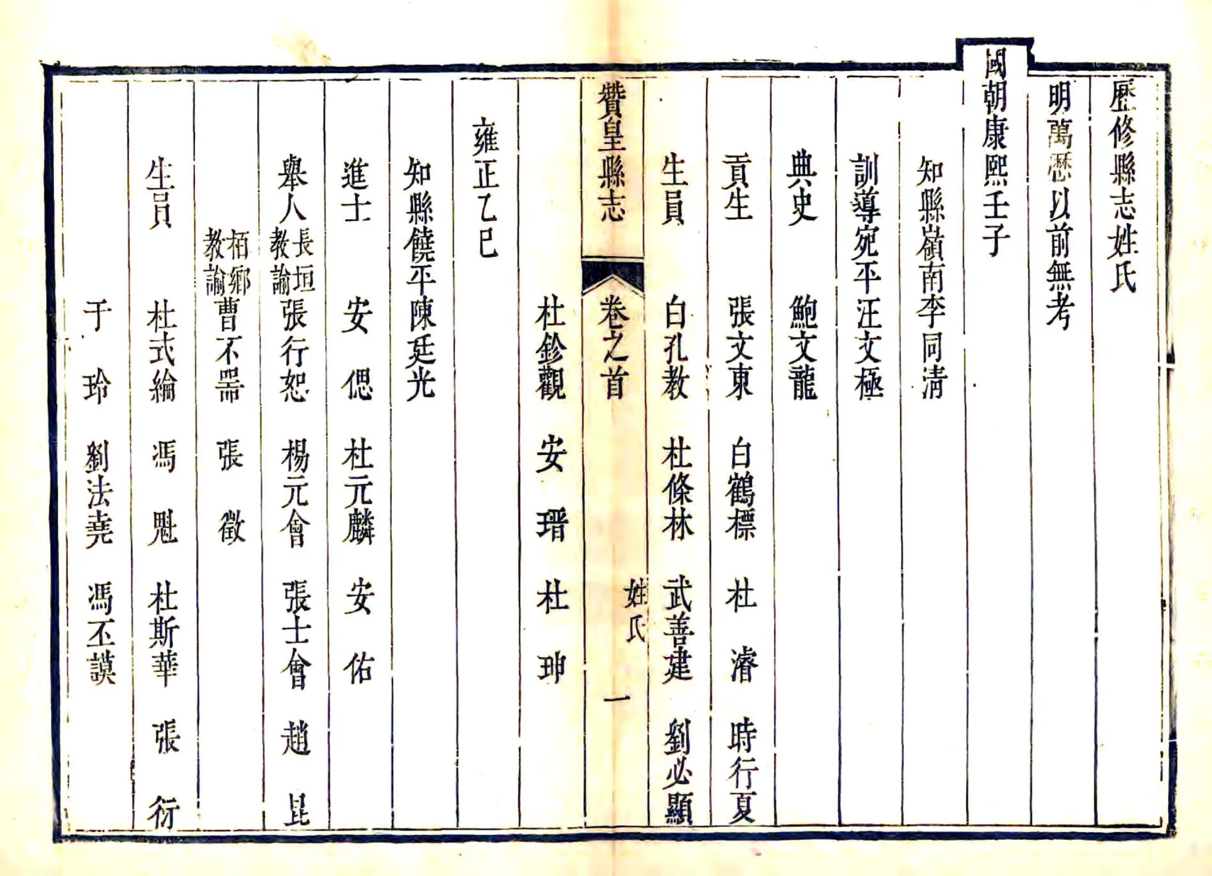 赞皇县志（乾隆） 在线预览第8页