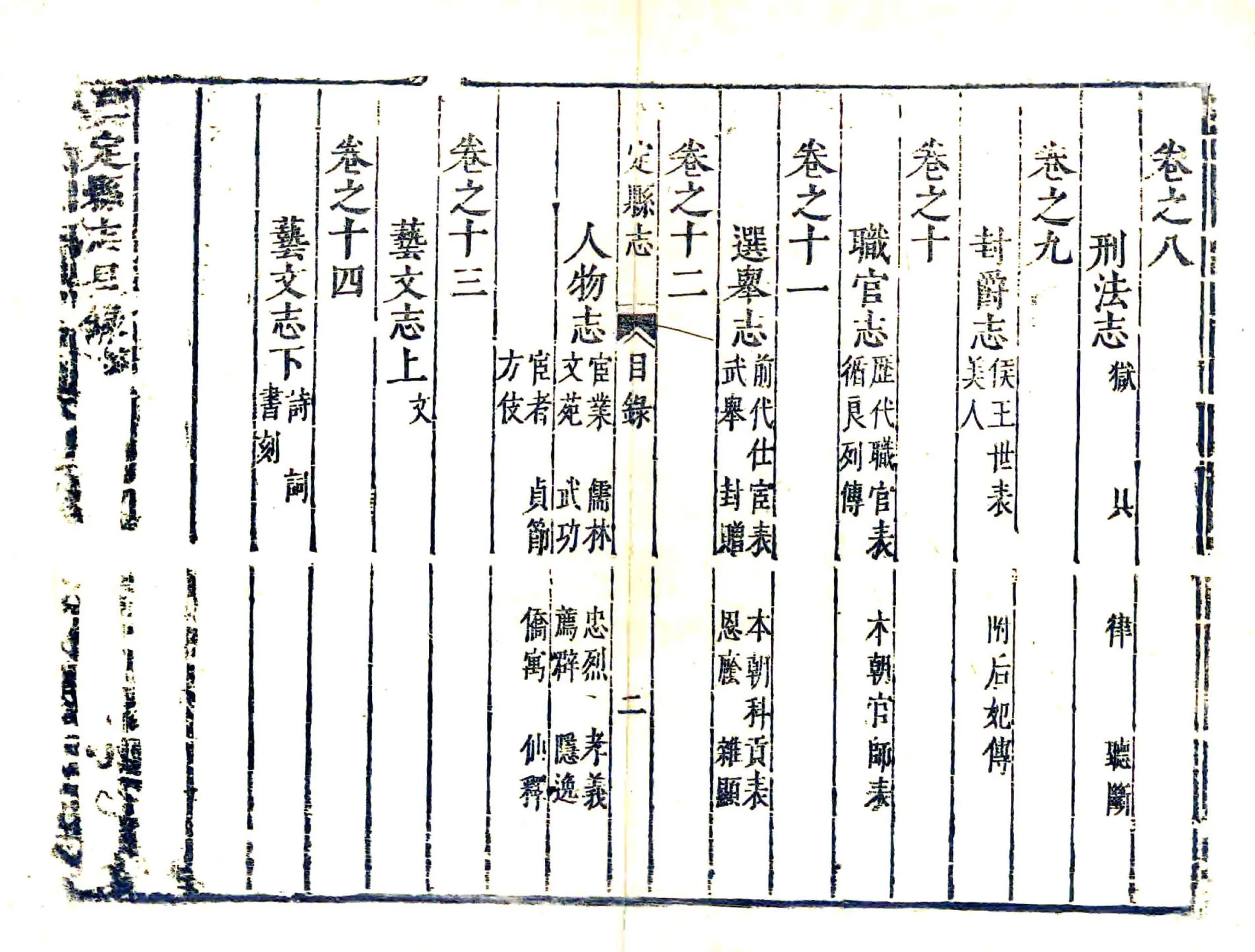真定县志（顺治） 在线预览第2页