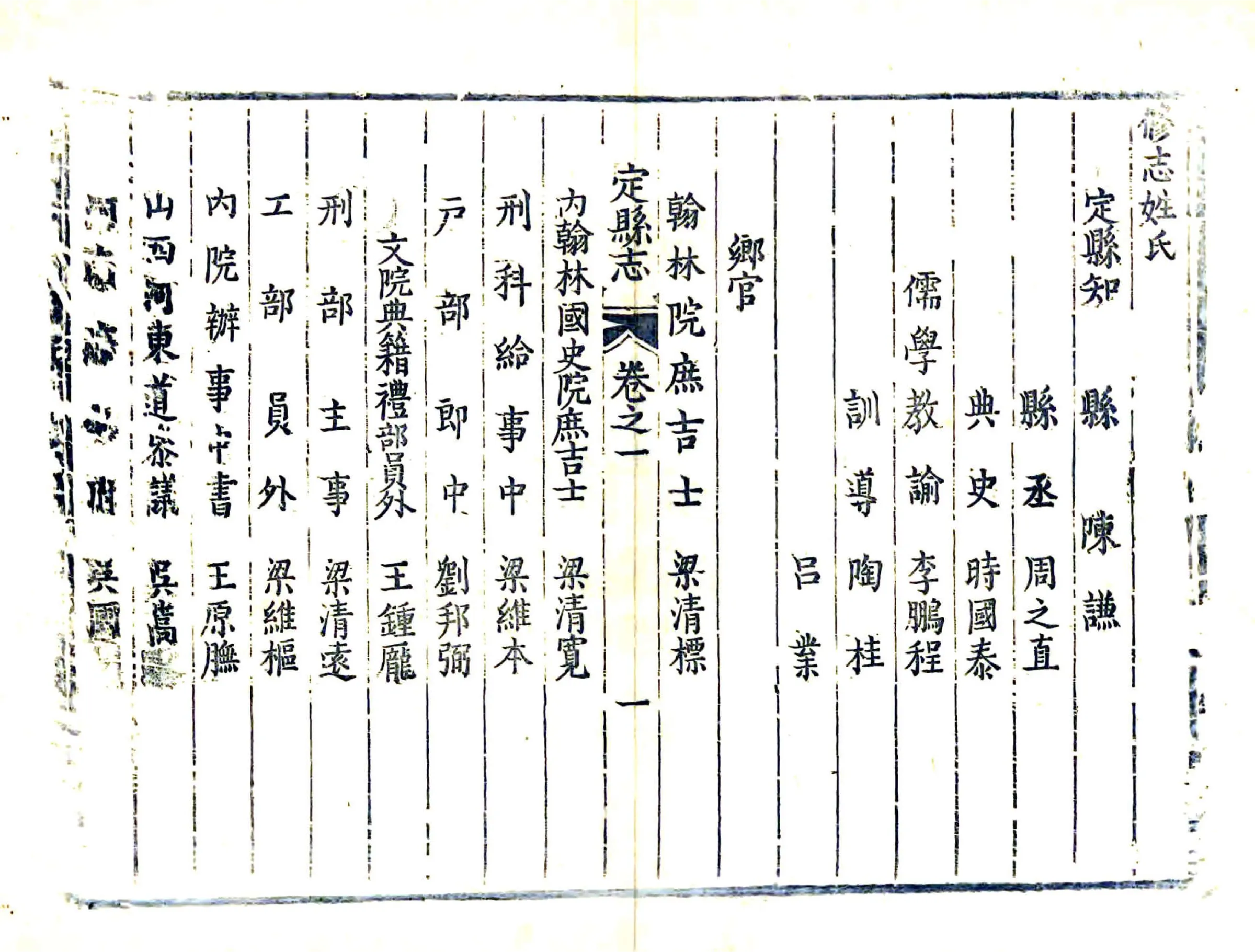 真定县志（顺治） 在线预览第5页