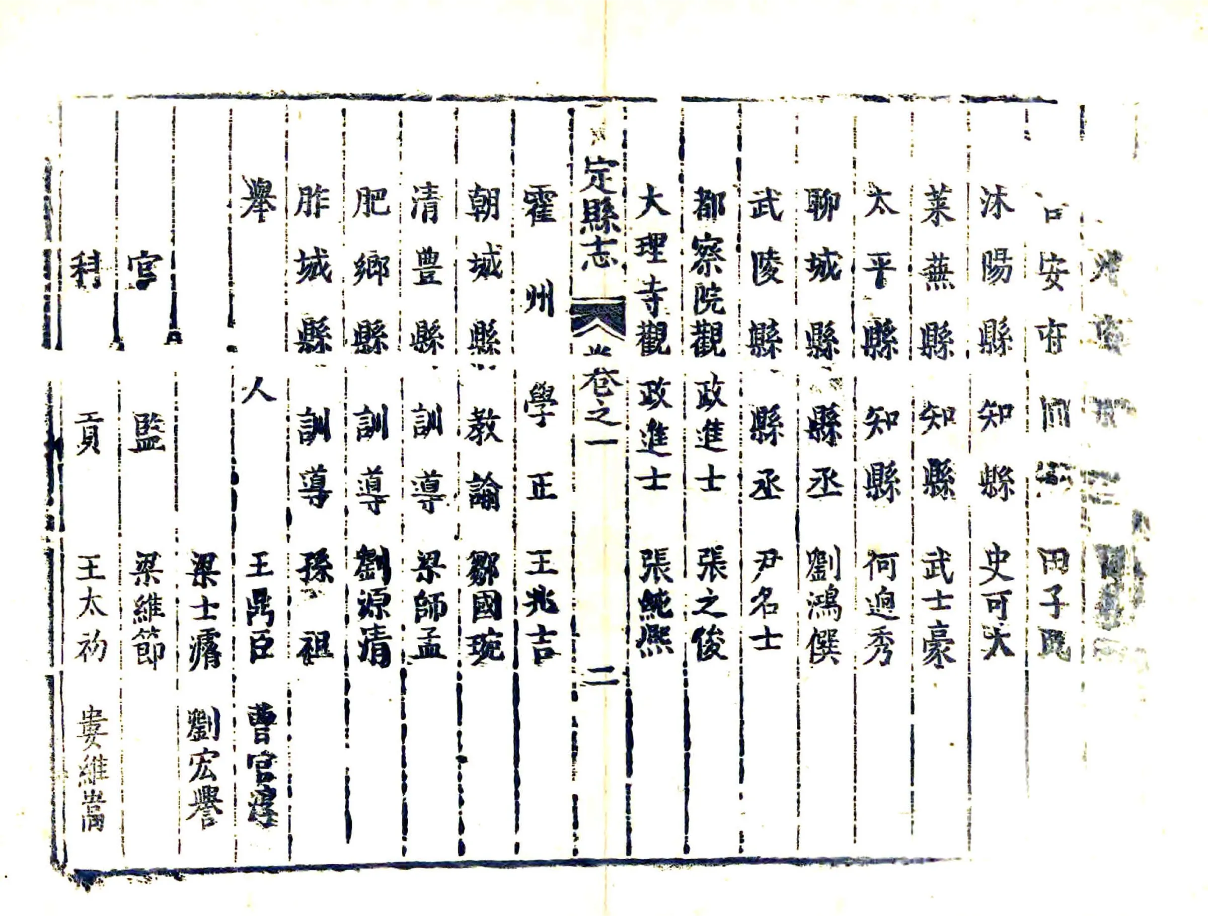 真定县志（顺治） 在线预览第6页