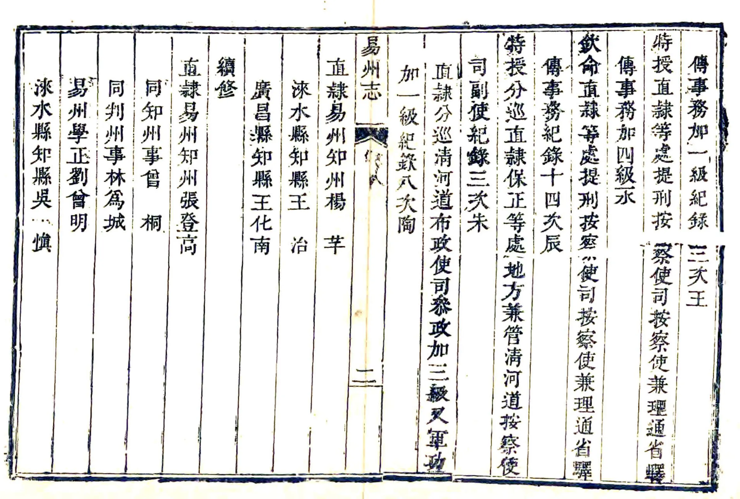 直隶易州志（乾隆） 在线预览第3页