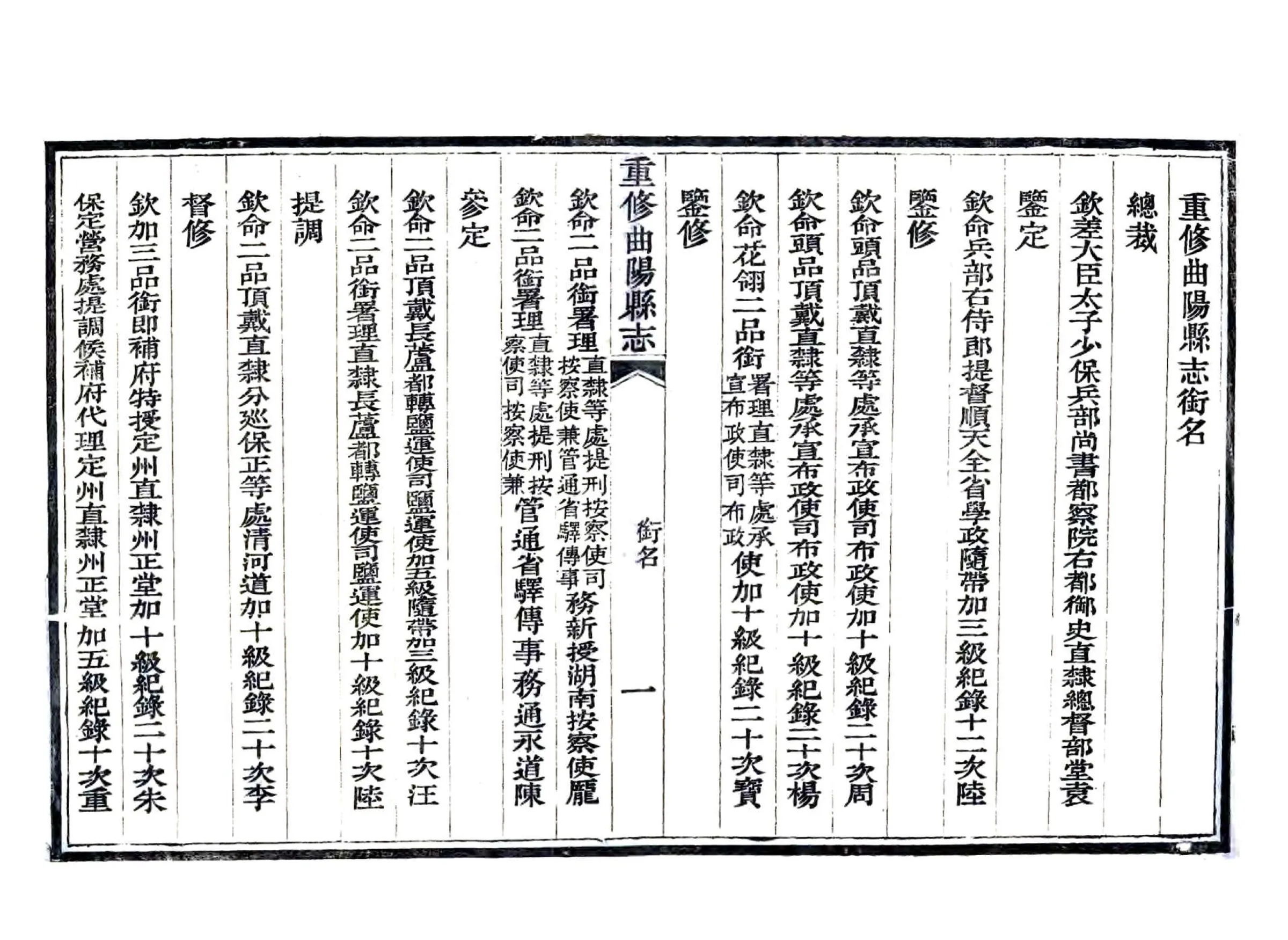 重修曲阳县志（光绪） 在线预览第7页
