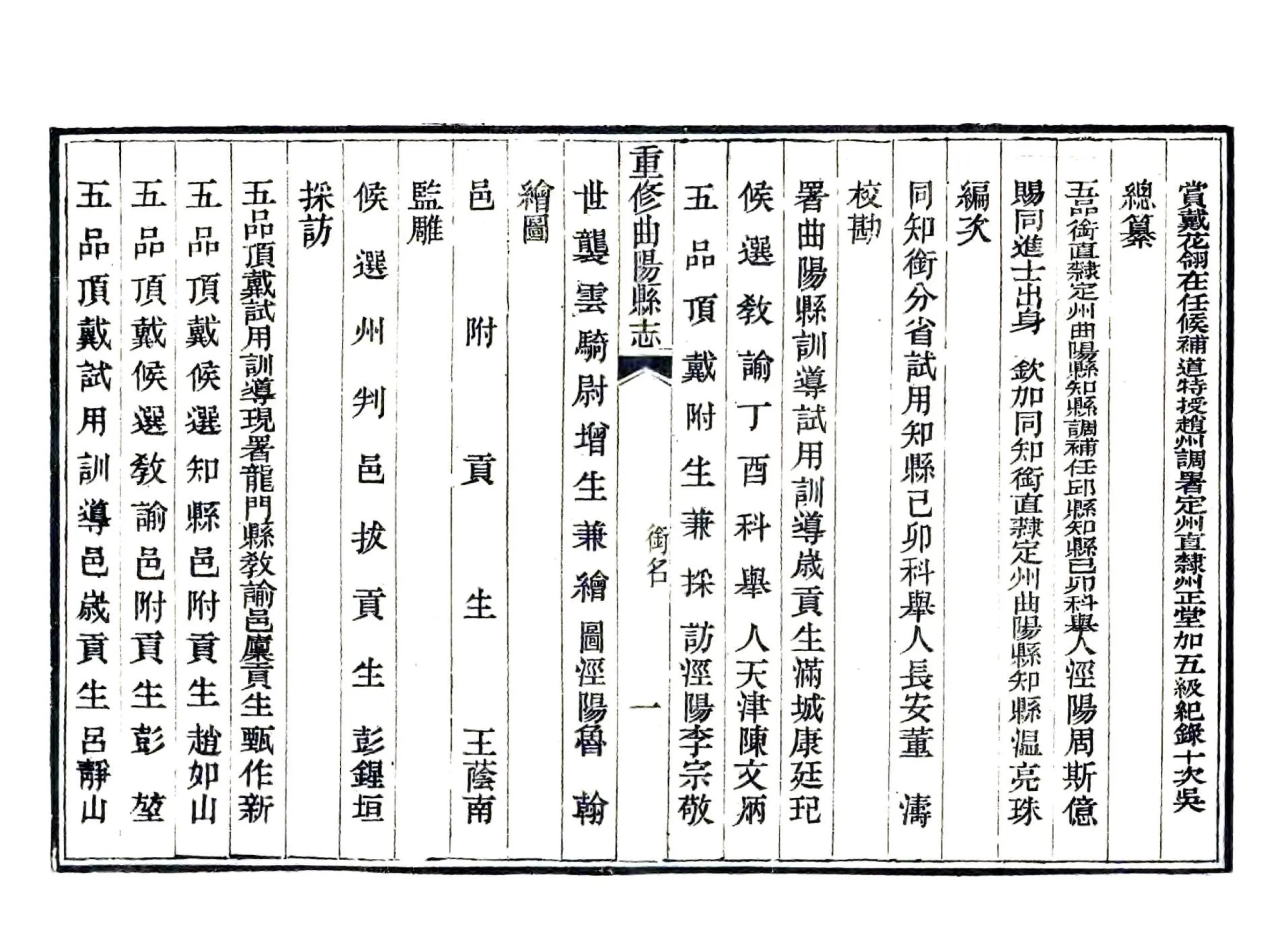 重修曲阳县志（光绪） 在线预览第8页