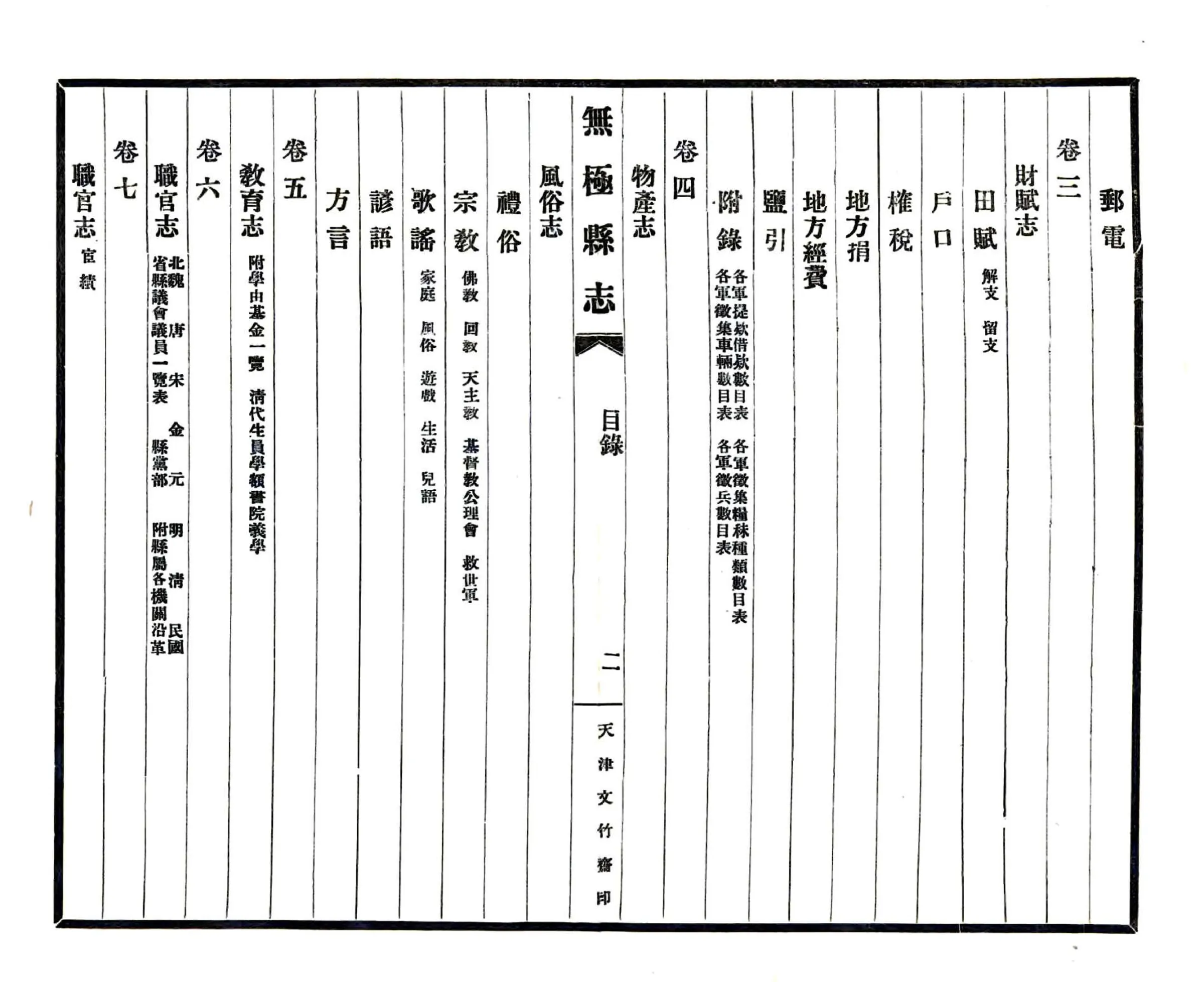 重修无极县志（民国） 在线预览第3页