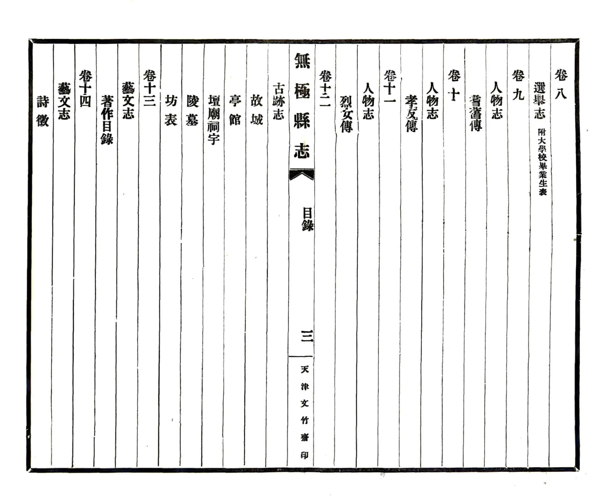 重修无极县志（民国） 在线预览第4页
