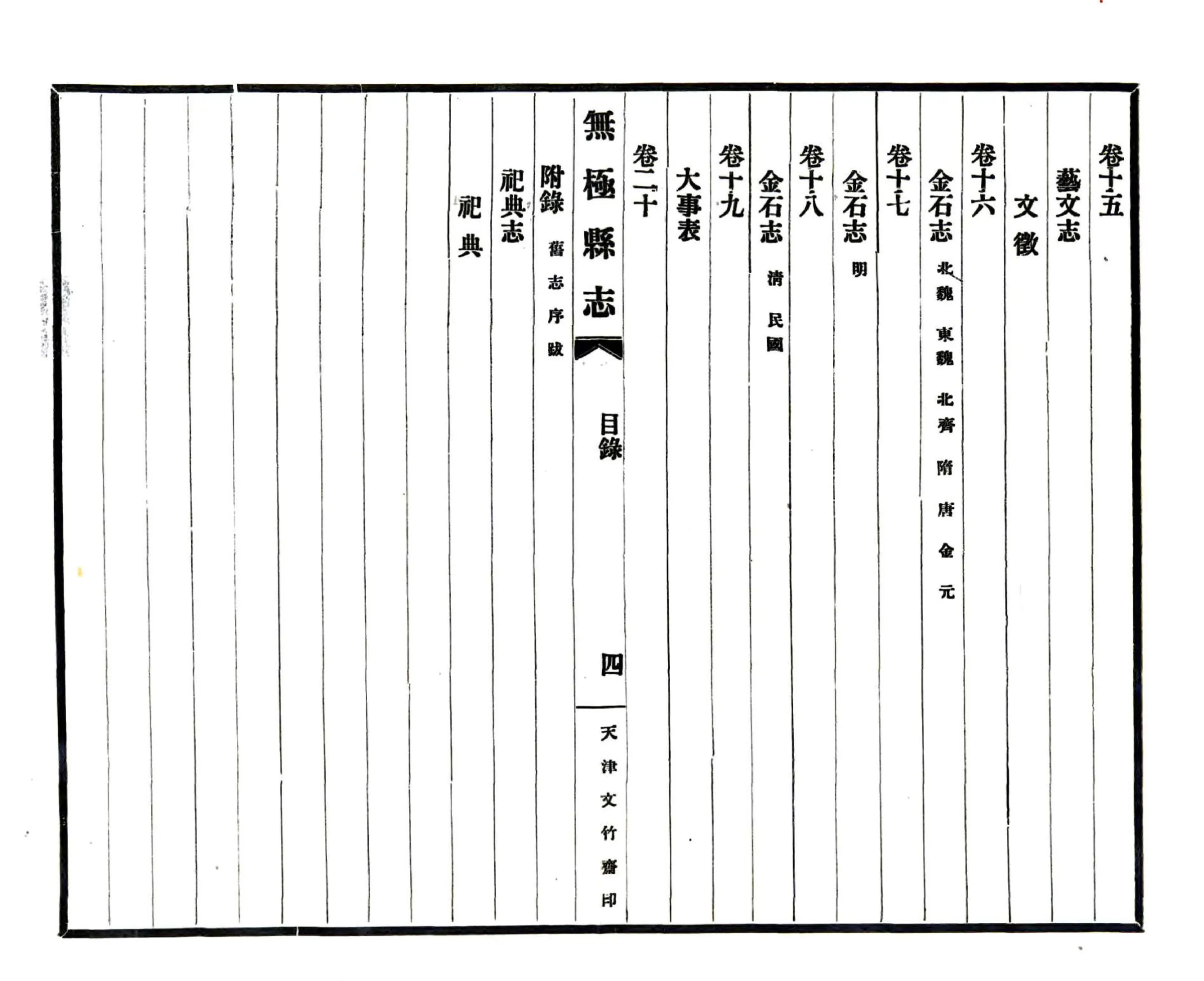 重修无极县志（民国） 在线预览第5页