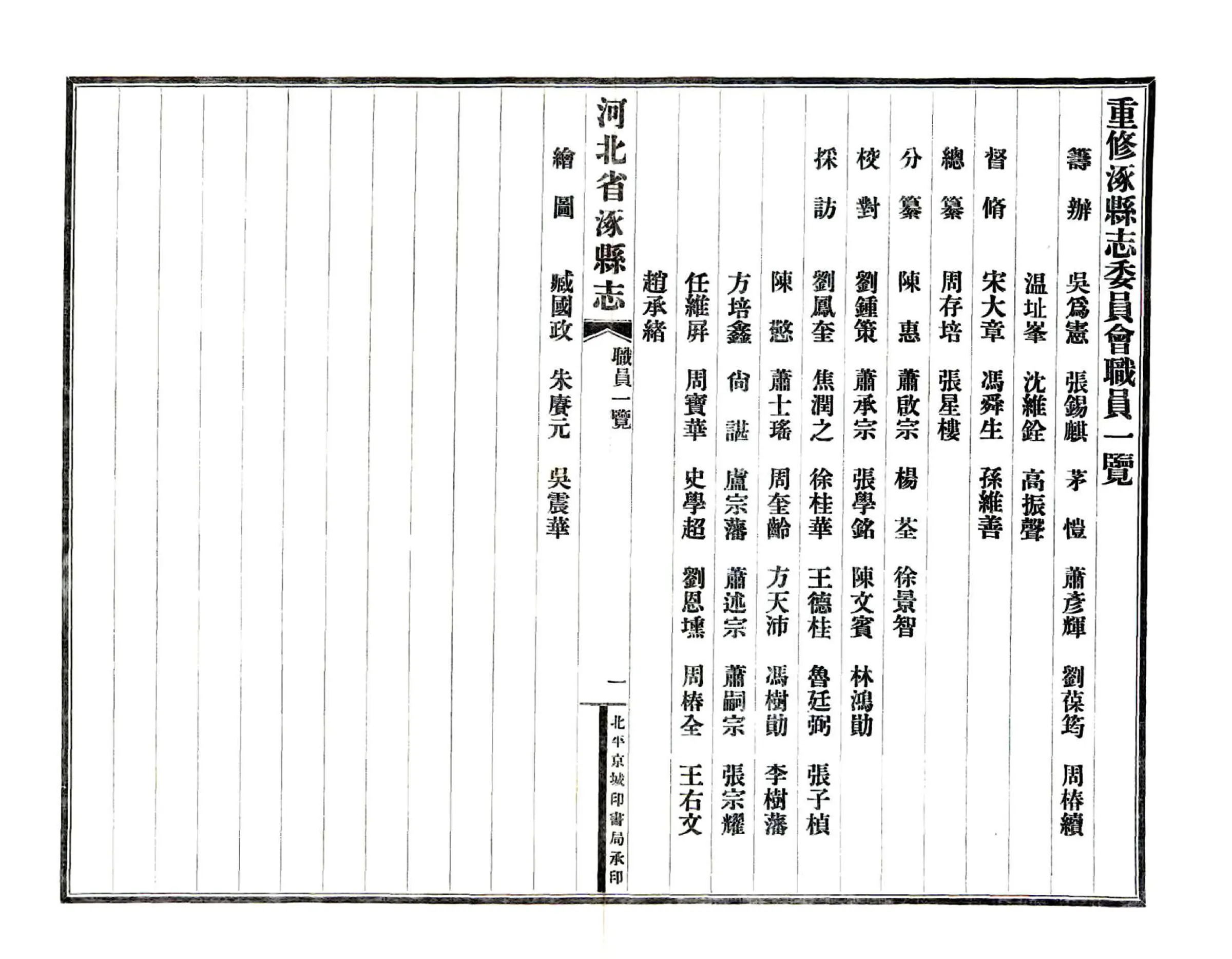 涿县志（民国） 在线预览第8页
