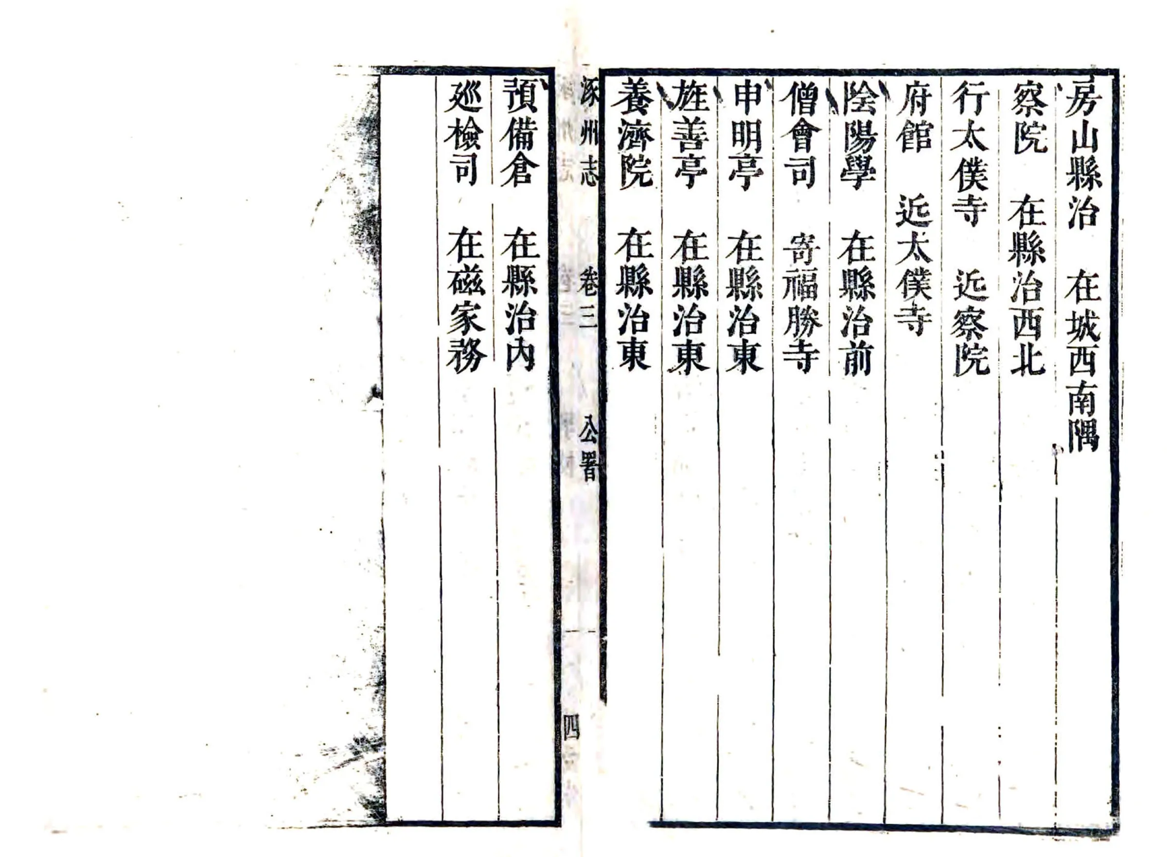 涿州志（康熙） 在线预览第4页