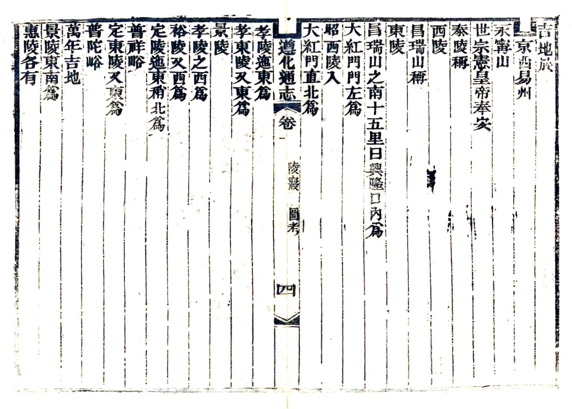遵化通志（光绪） 在线预览第3页