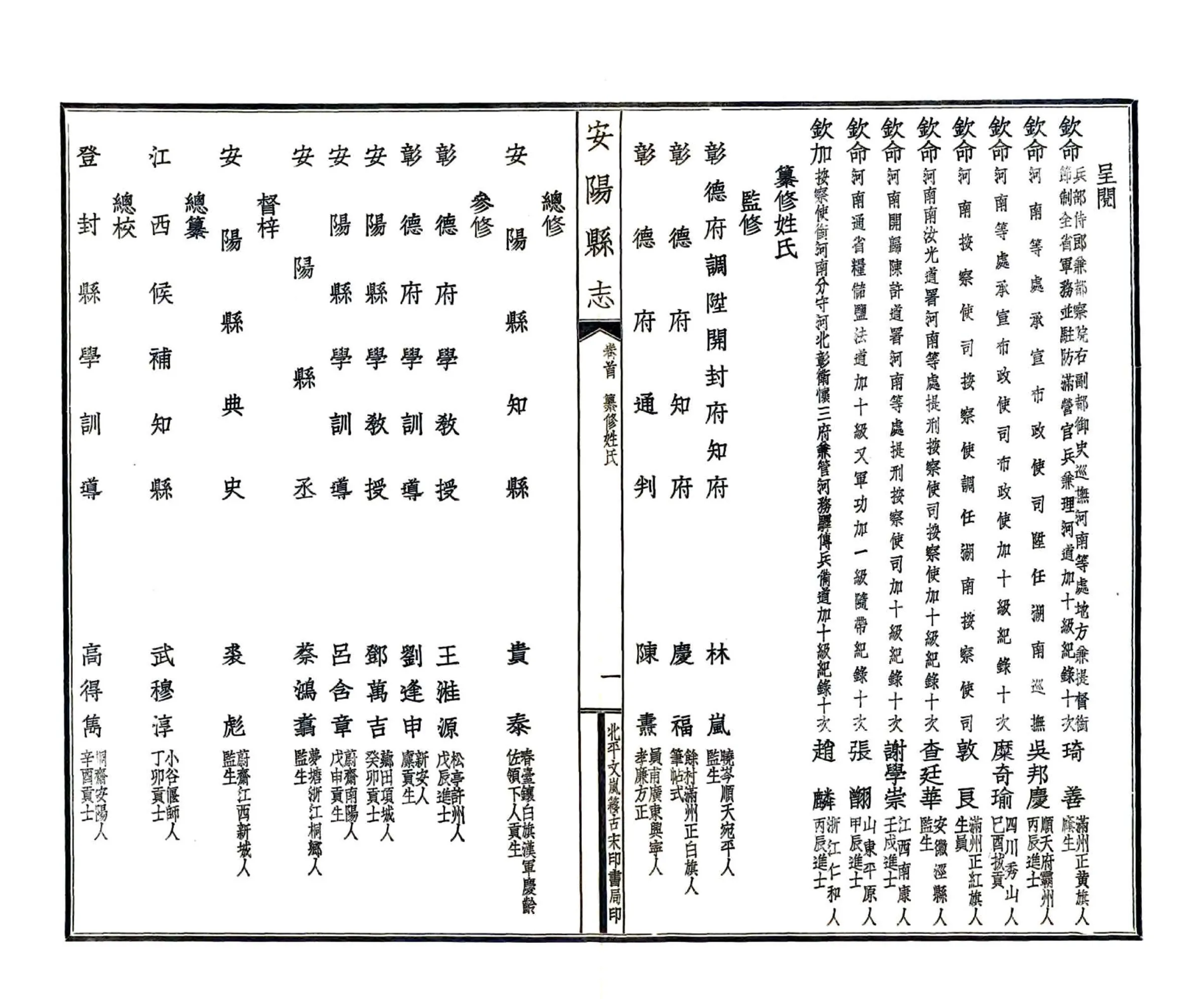 安阳县志（嘉庆24年 民国铅印本） 在线预览第3页