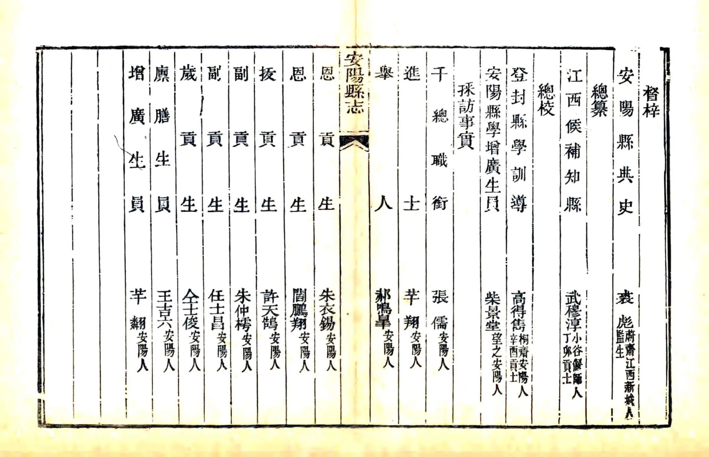 安阳县志（嘉庆24年） 在线预览第6页