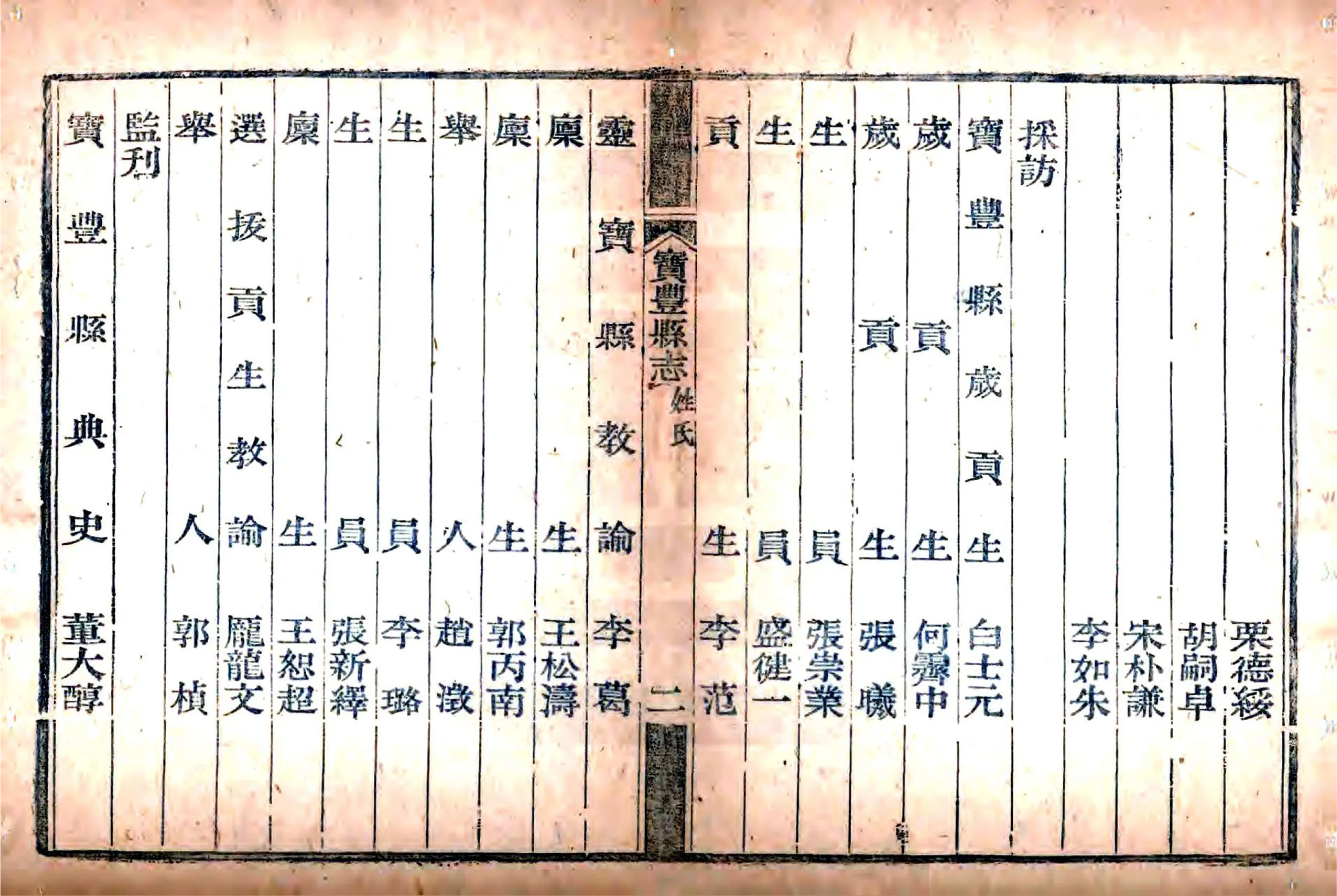 宝丰县志（嘉庆） 在线预览第8页