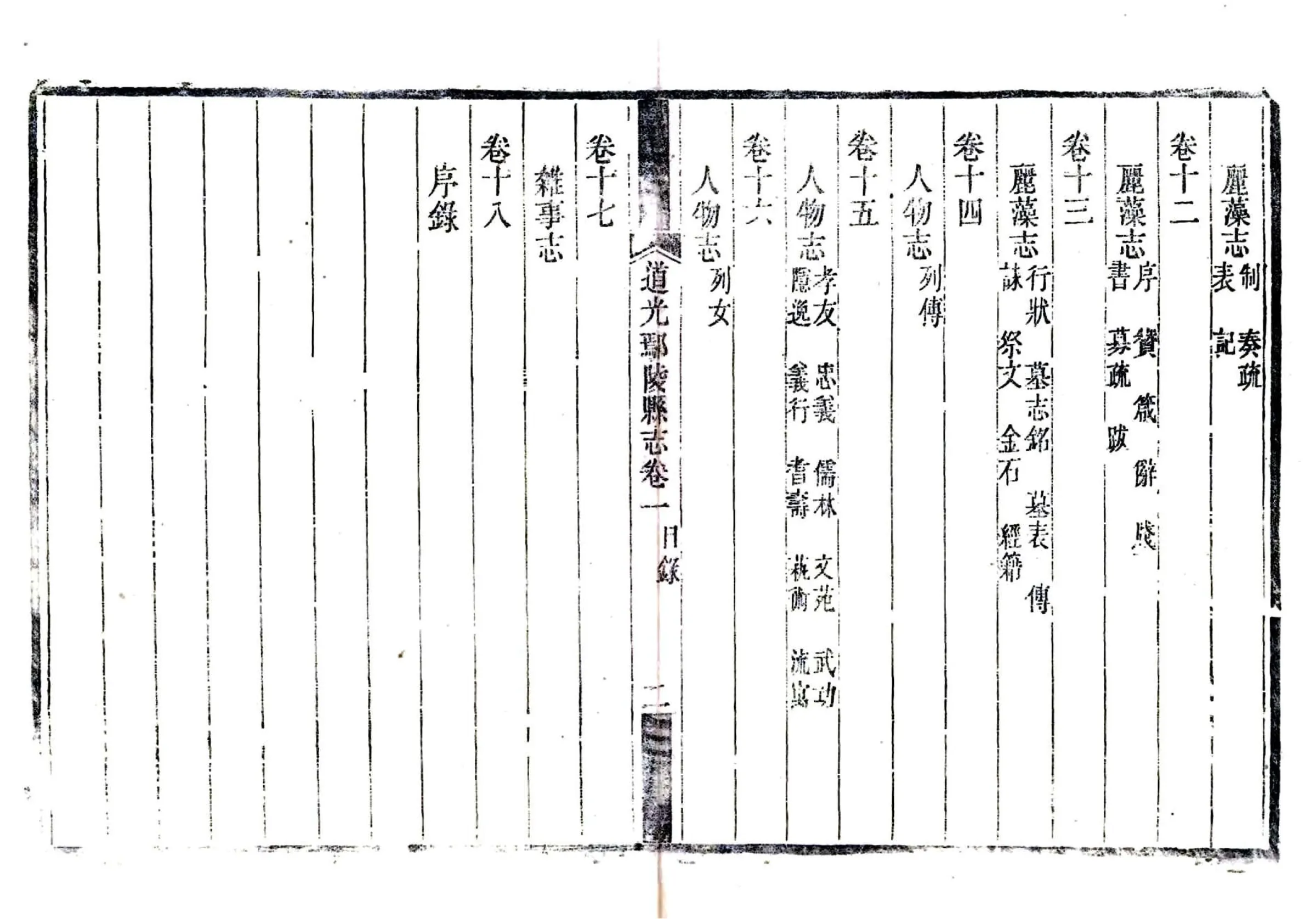 道光鄢陵县志 在线预览第8页