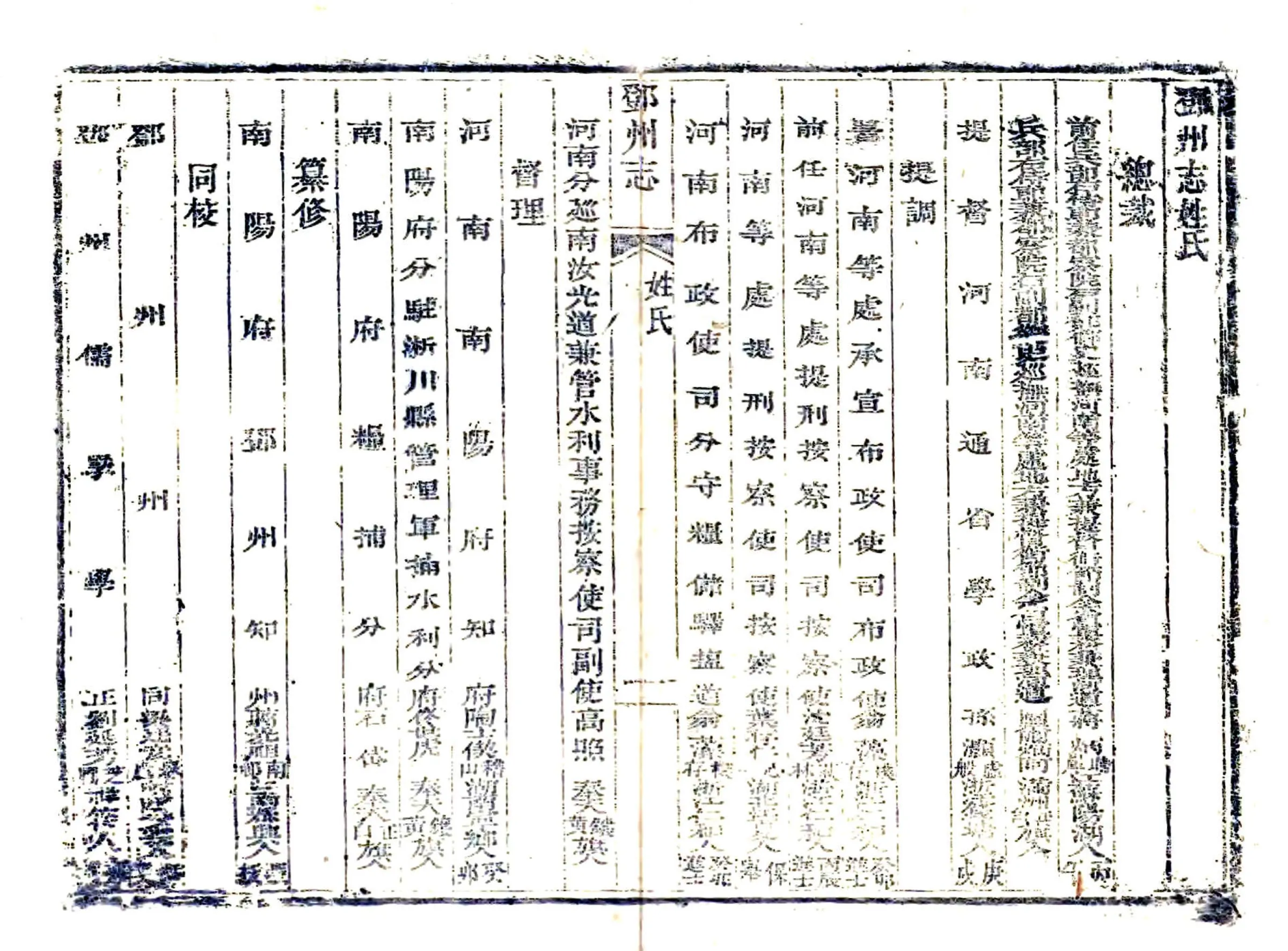 邓州志（乾隆） 在线预览第8页