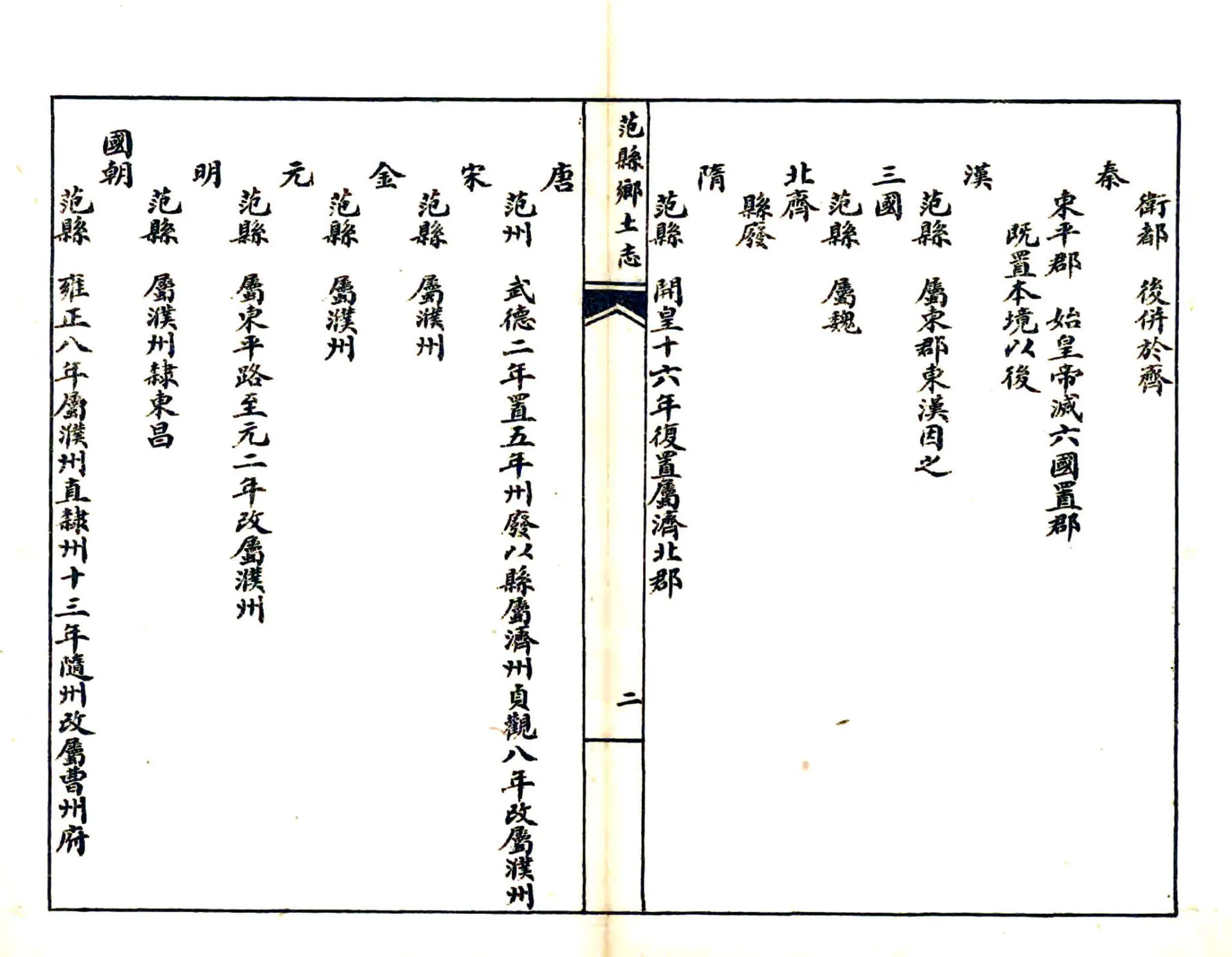 范县乡土志（光绪） 在线预览第5页
