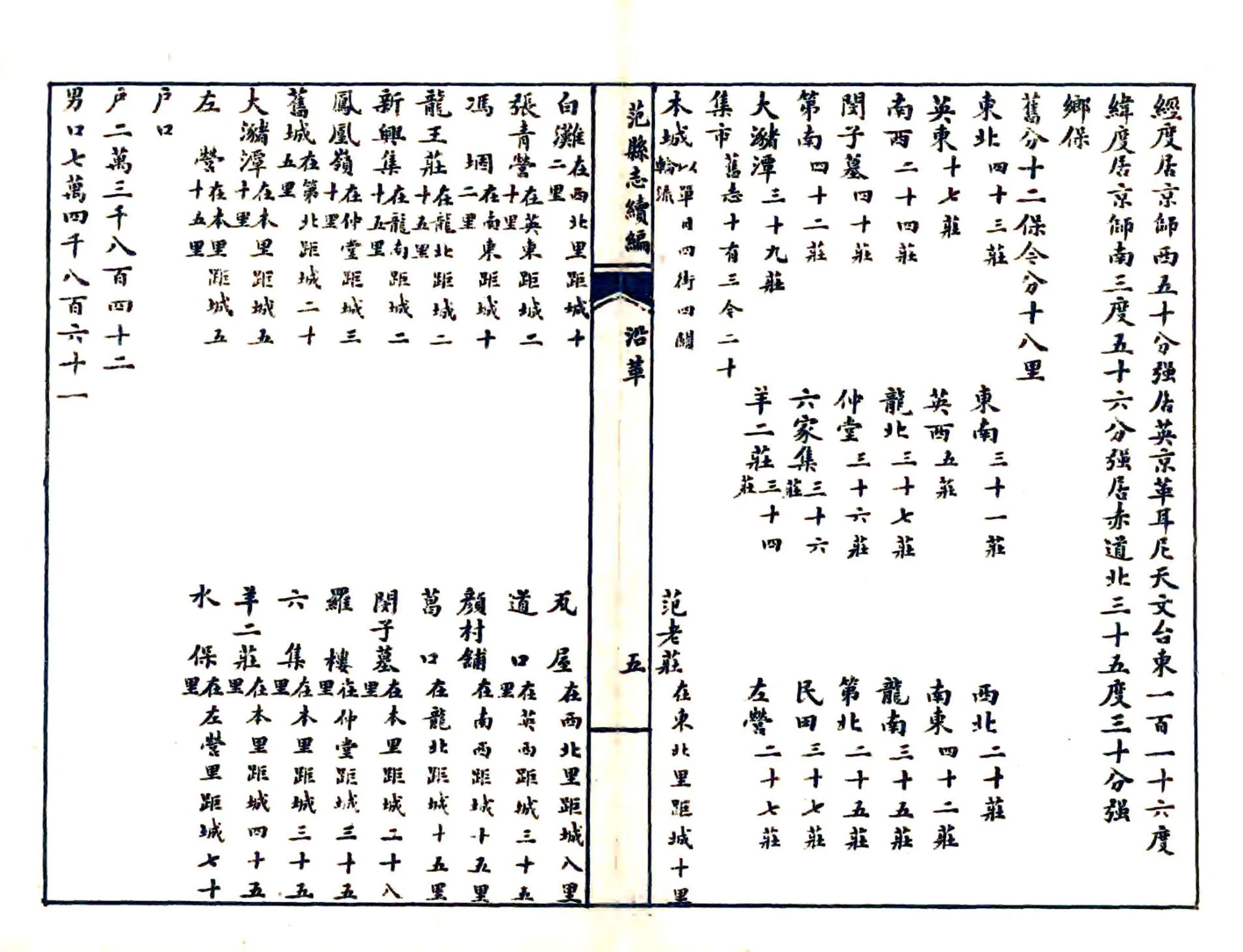 范县志续编（光绪） 在线预览第8页