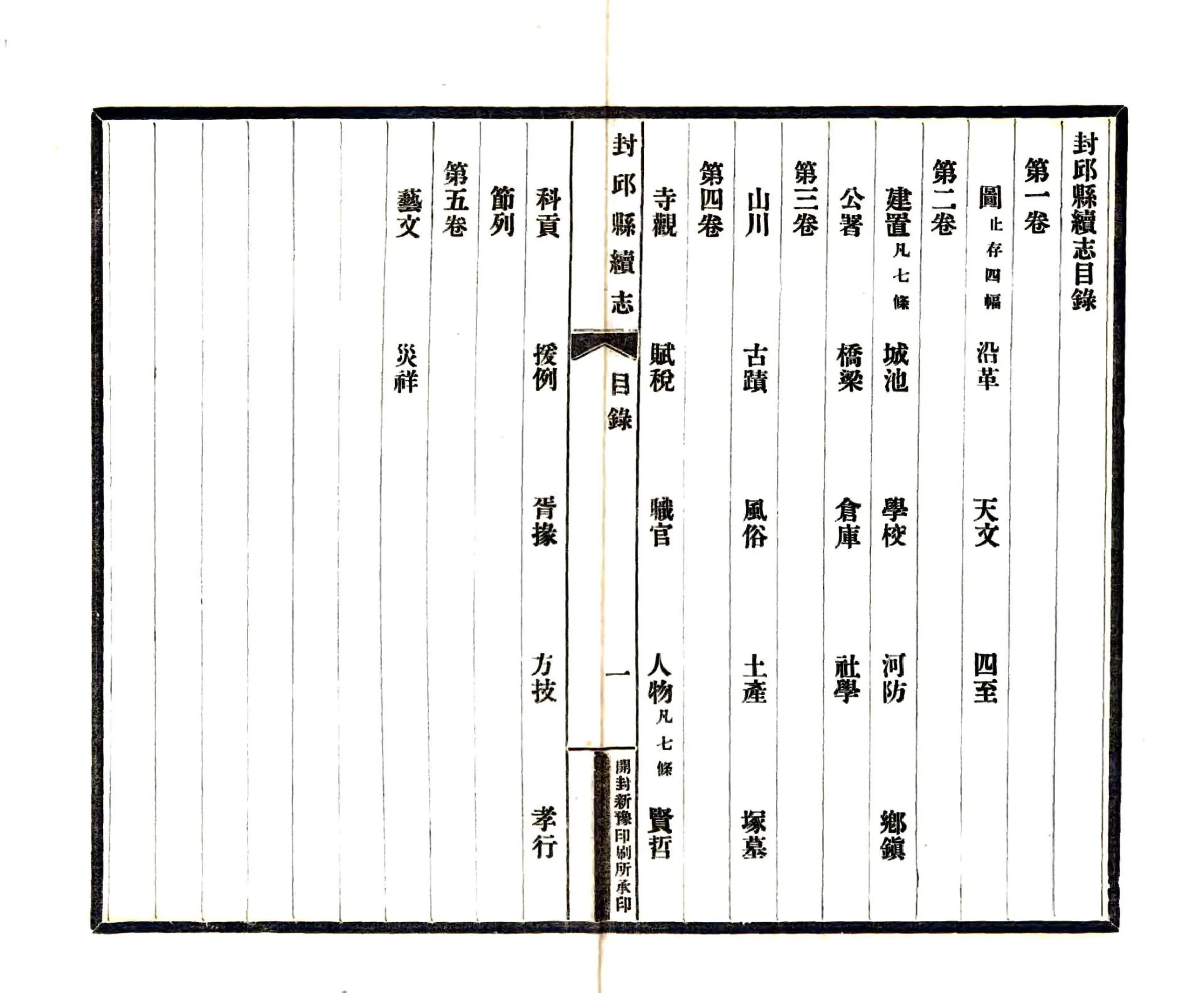 封丘县续志（康熙 民国铅印本） 在线预览第5页