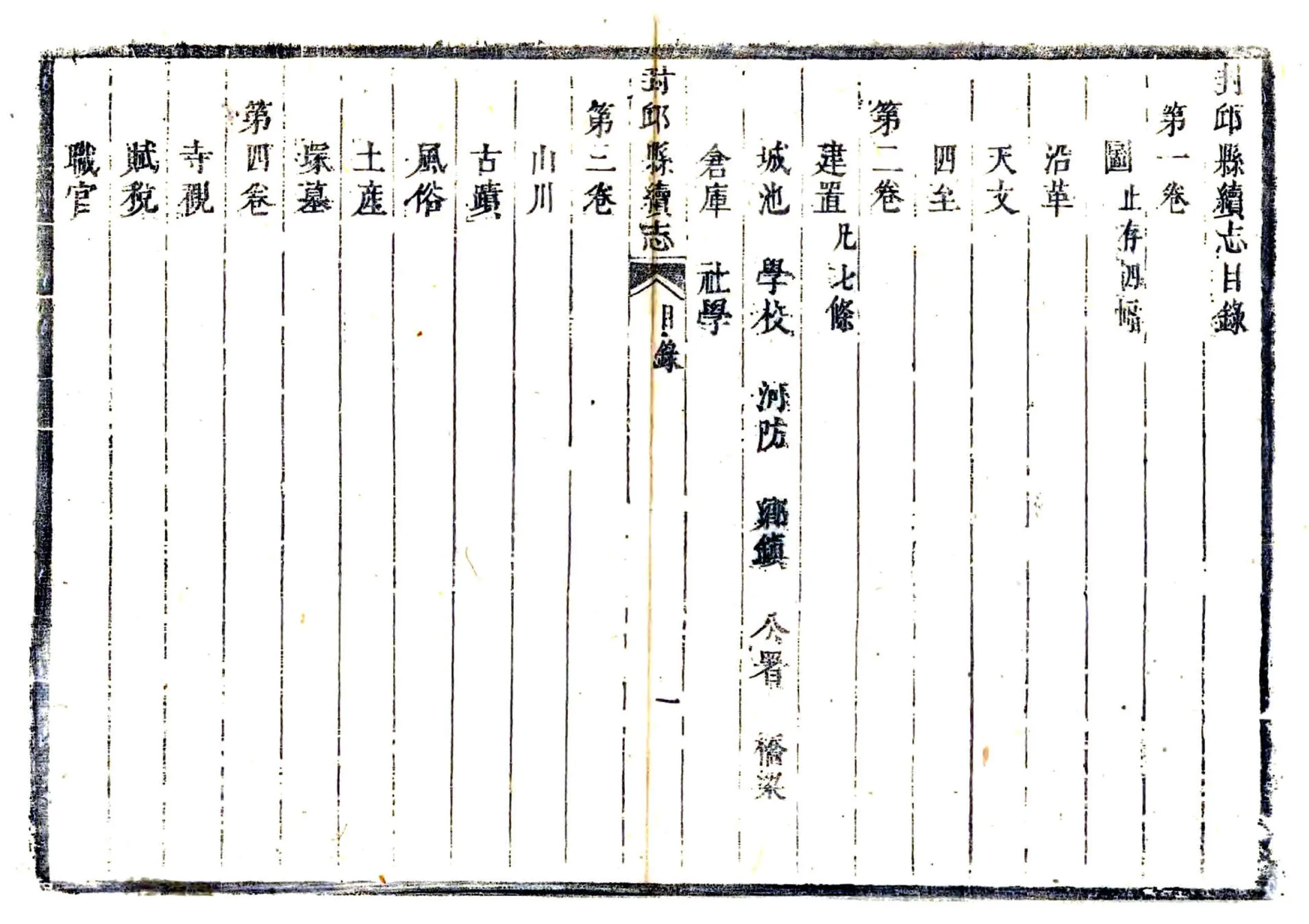 封丘县续志（康熙） 在线预览第7页